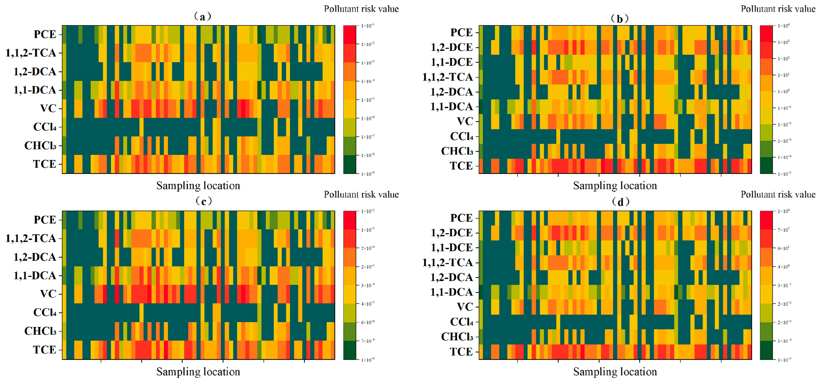 Toxics 12 00894 g006
