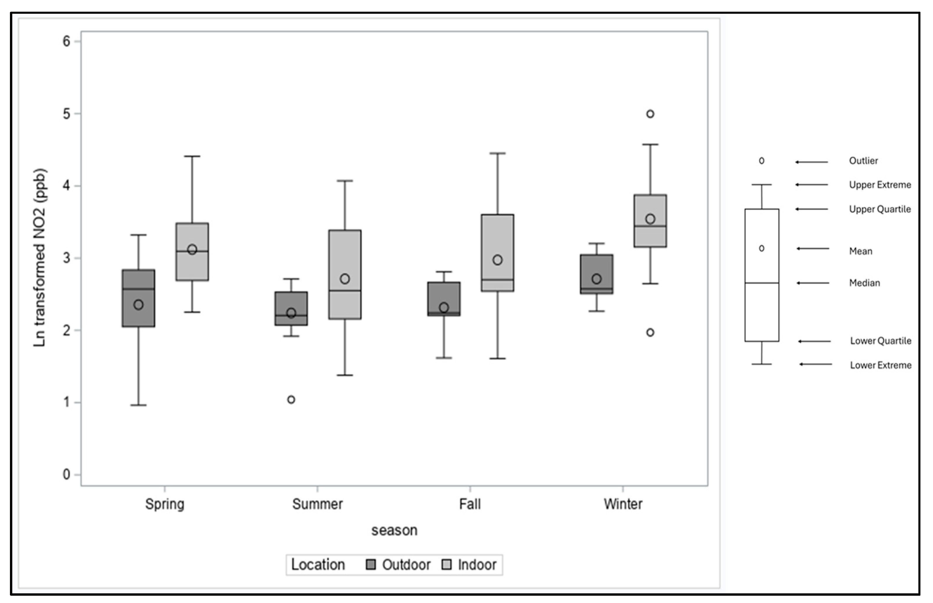 Toxics 12 00901 g001