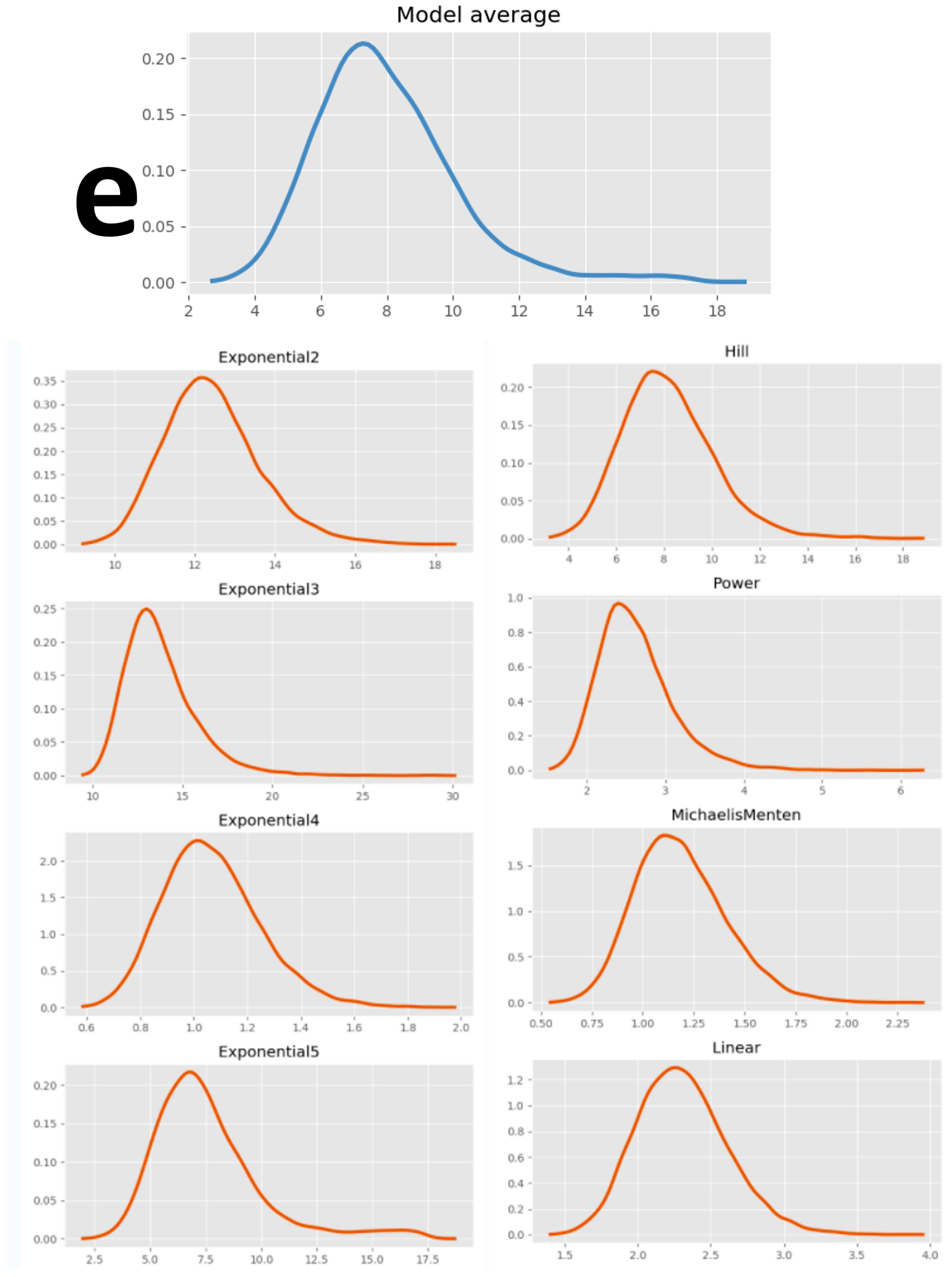 Toxics 12 00902 g004e