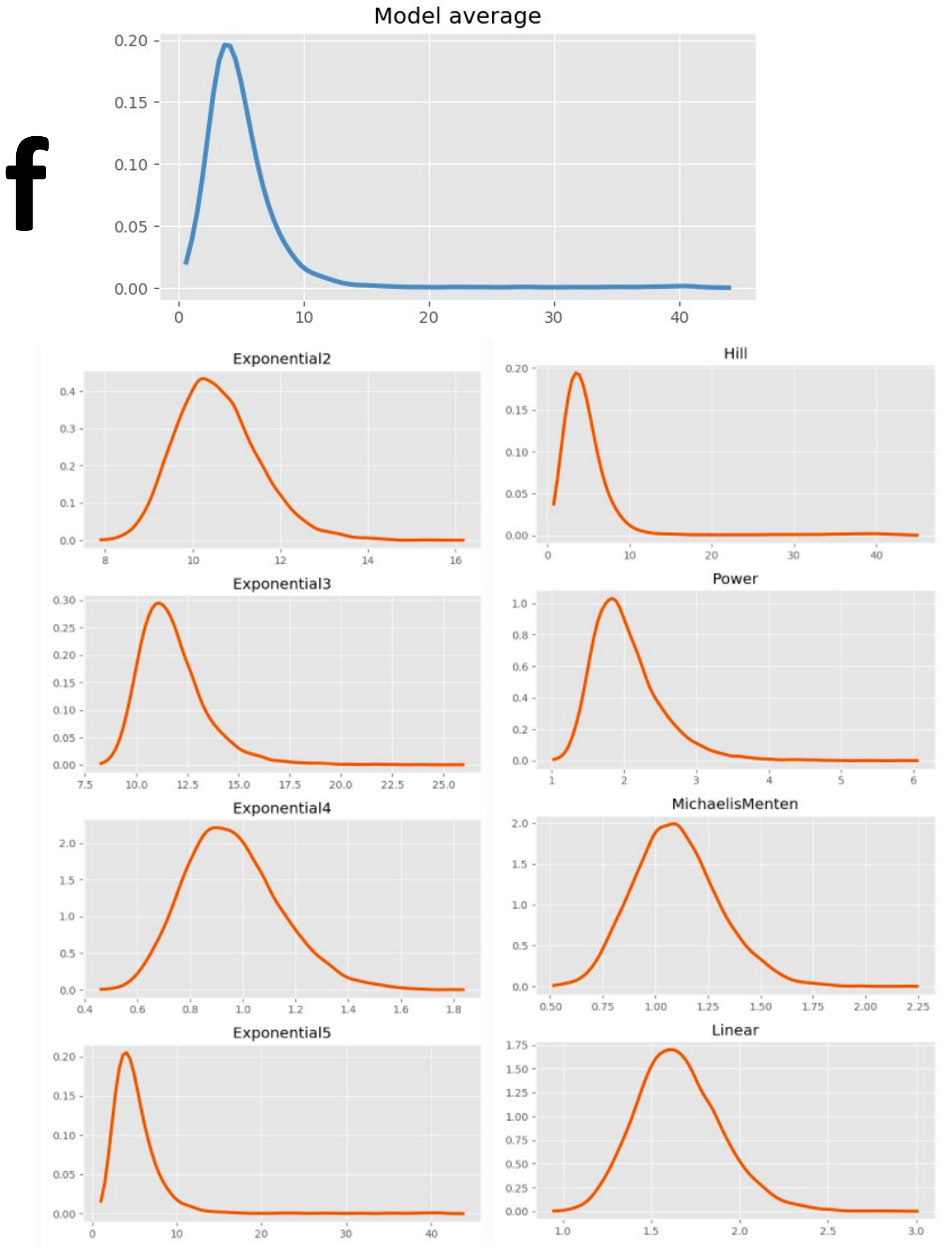 Toxics 12 00902 g004f
