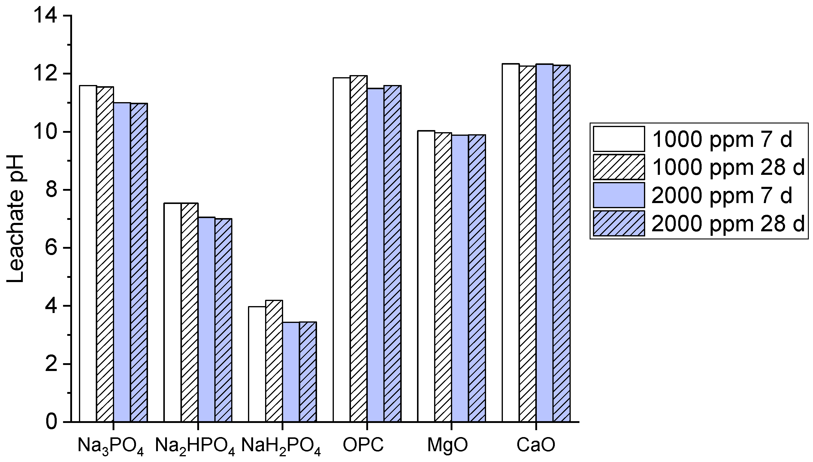 Toxics 12 00907 g002