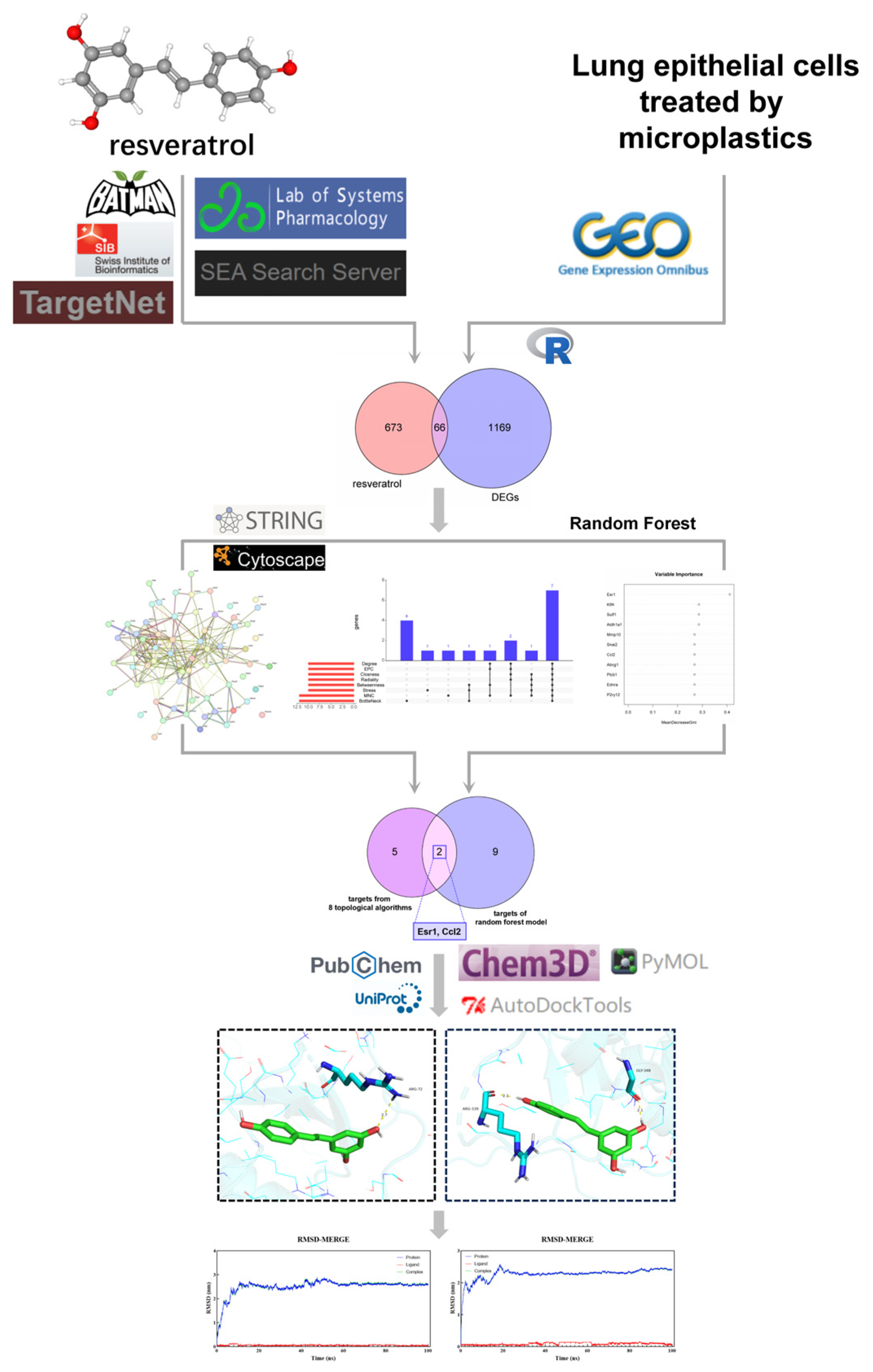 Toxics 12 00910 g001