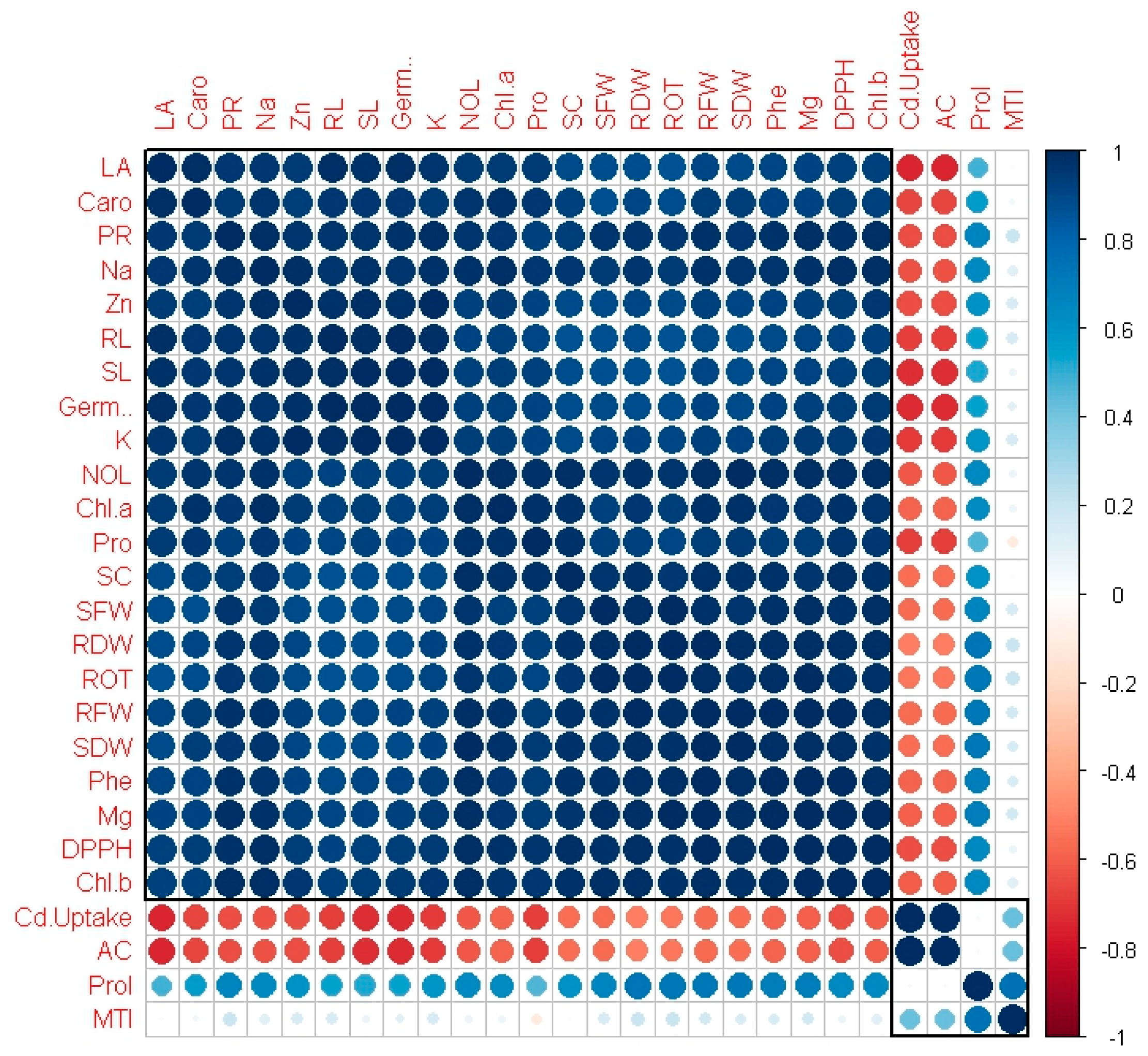 Toxics 12 00911 g004