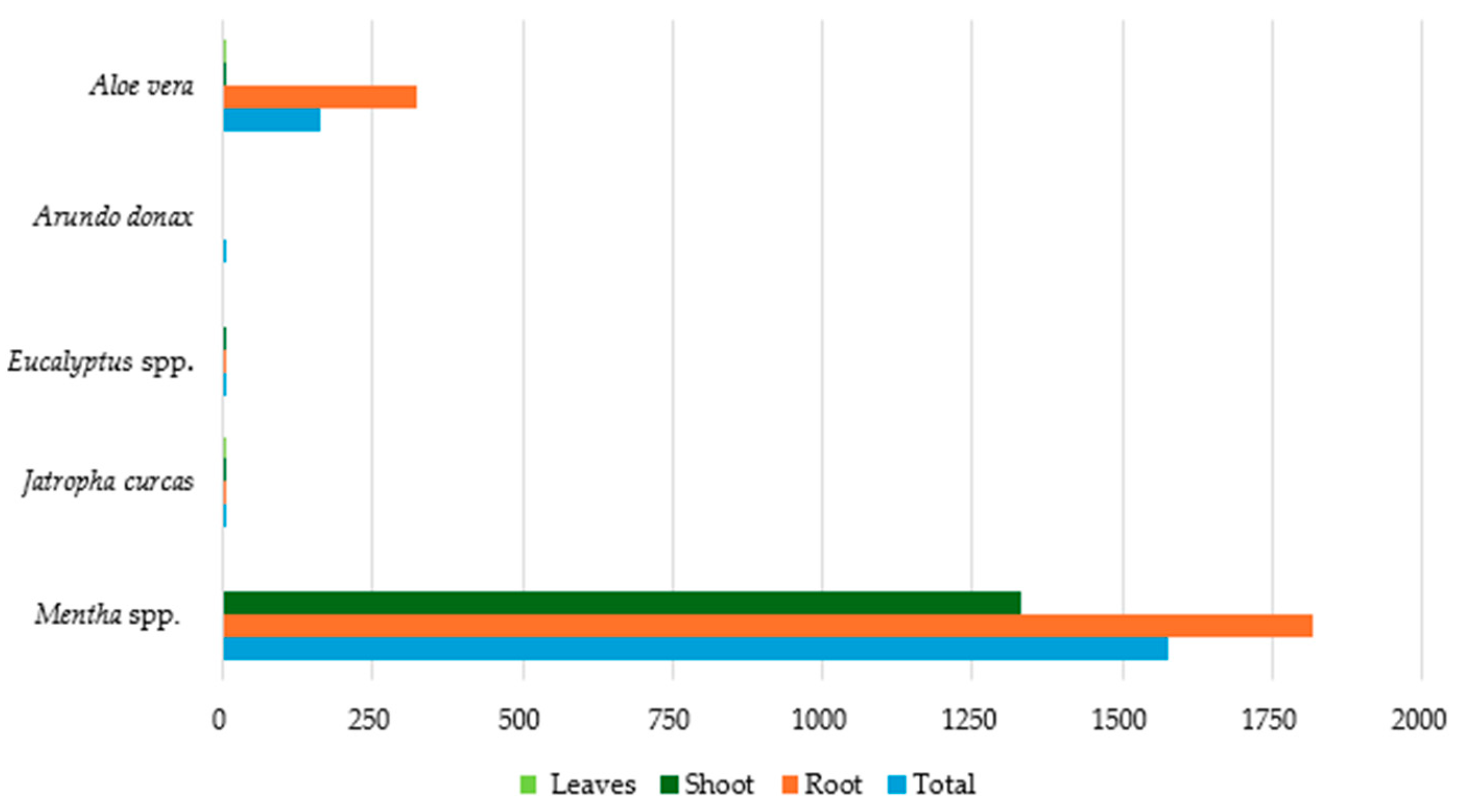 Toxics 12 00914 g013