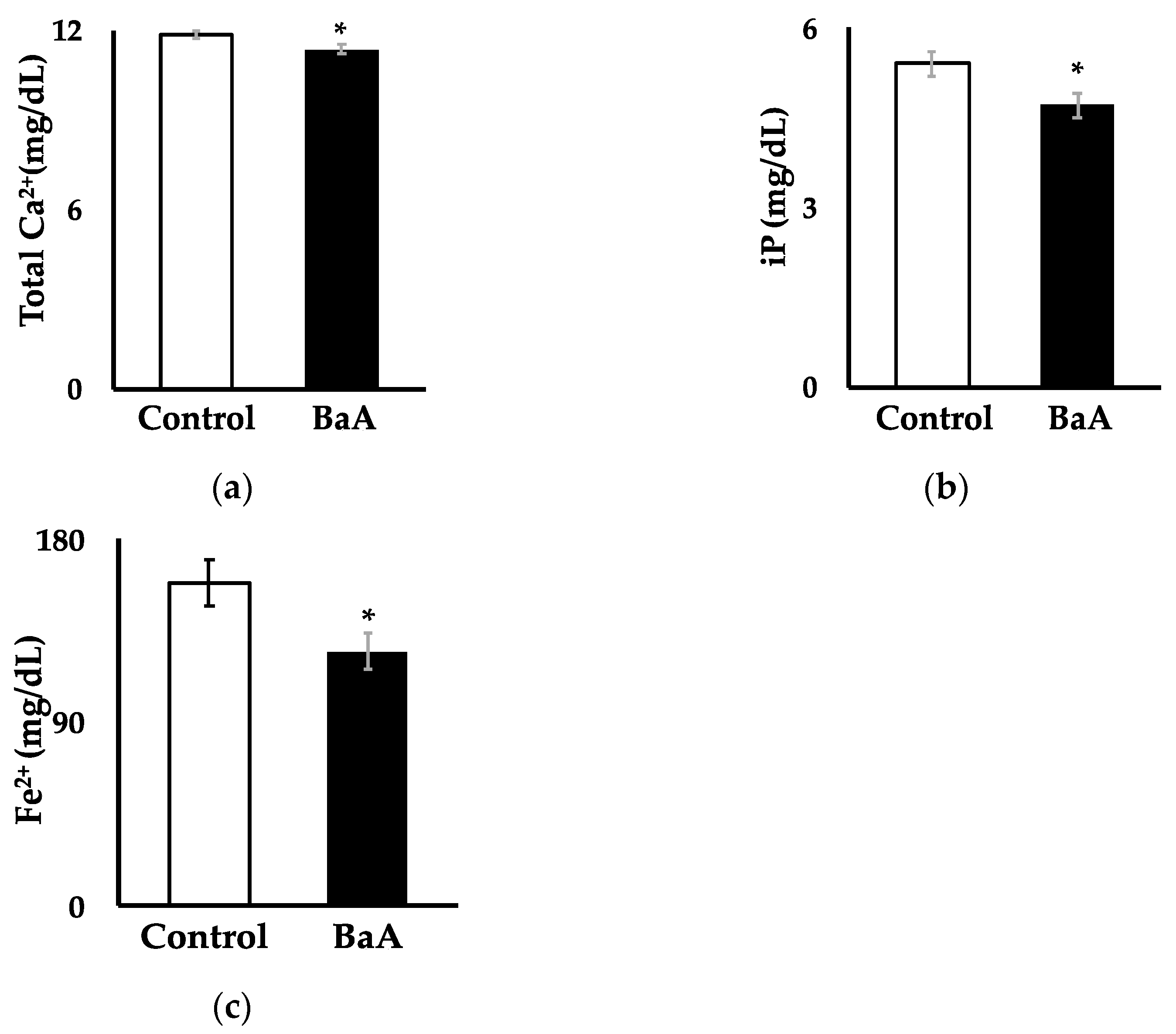 Toxics 12 00915 g001