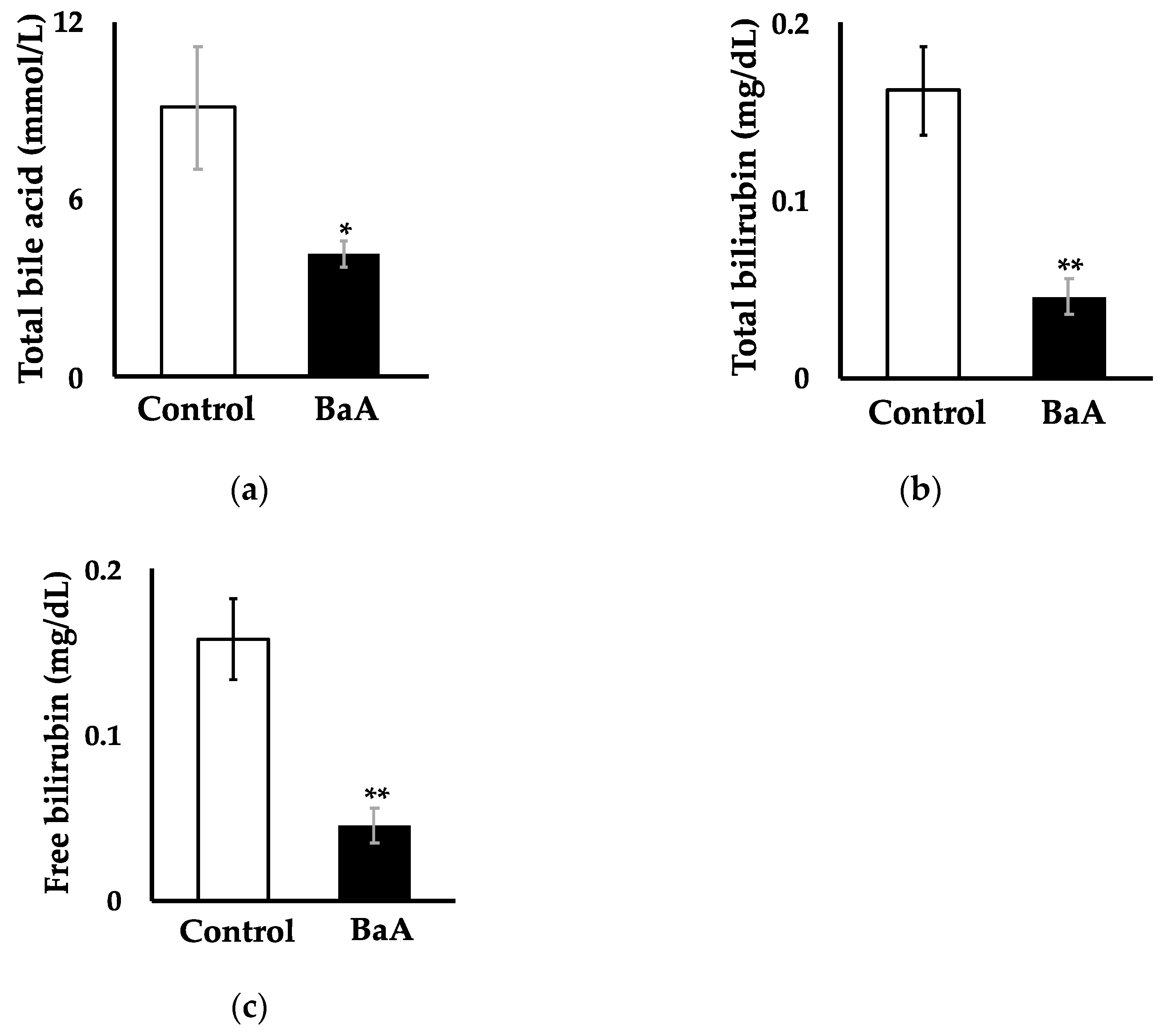 Toxics 12 00915 g002