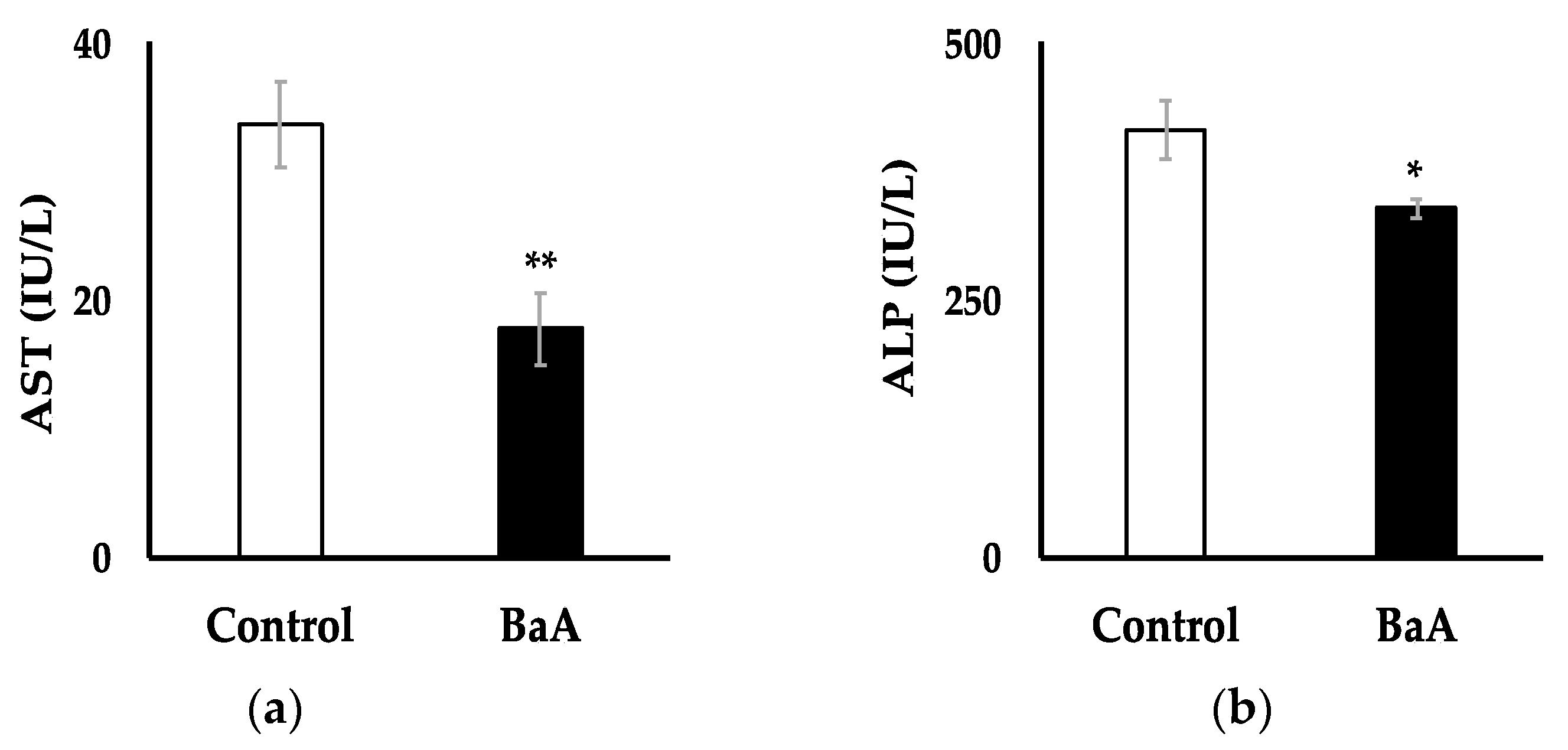 Toxics 12 00915 g003