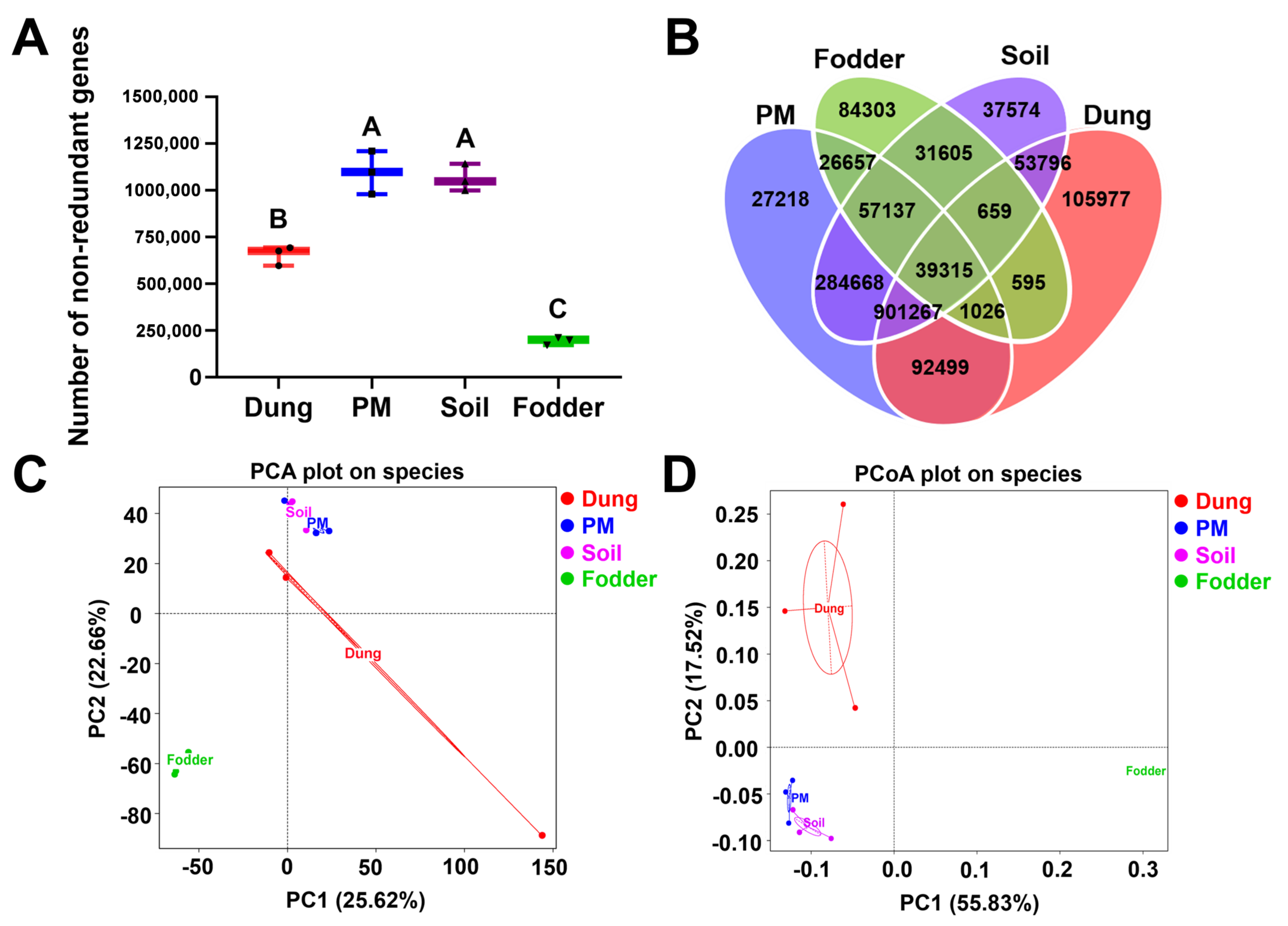 Toxics 12 00916 g002