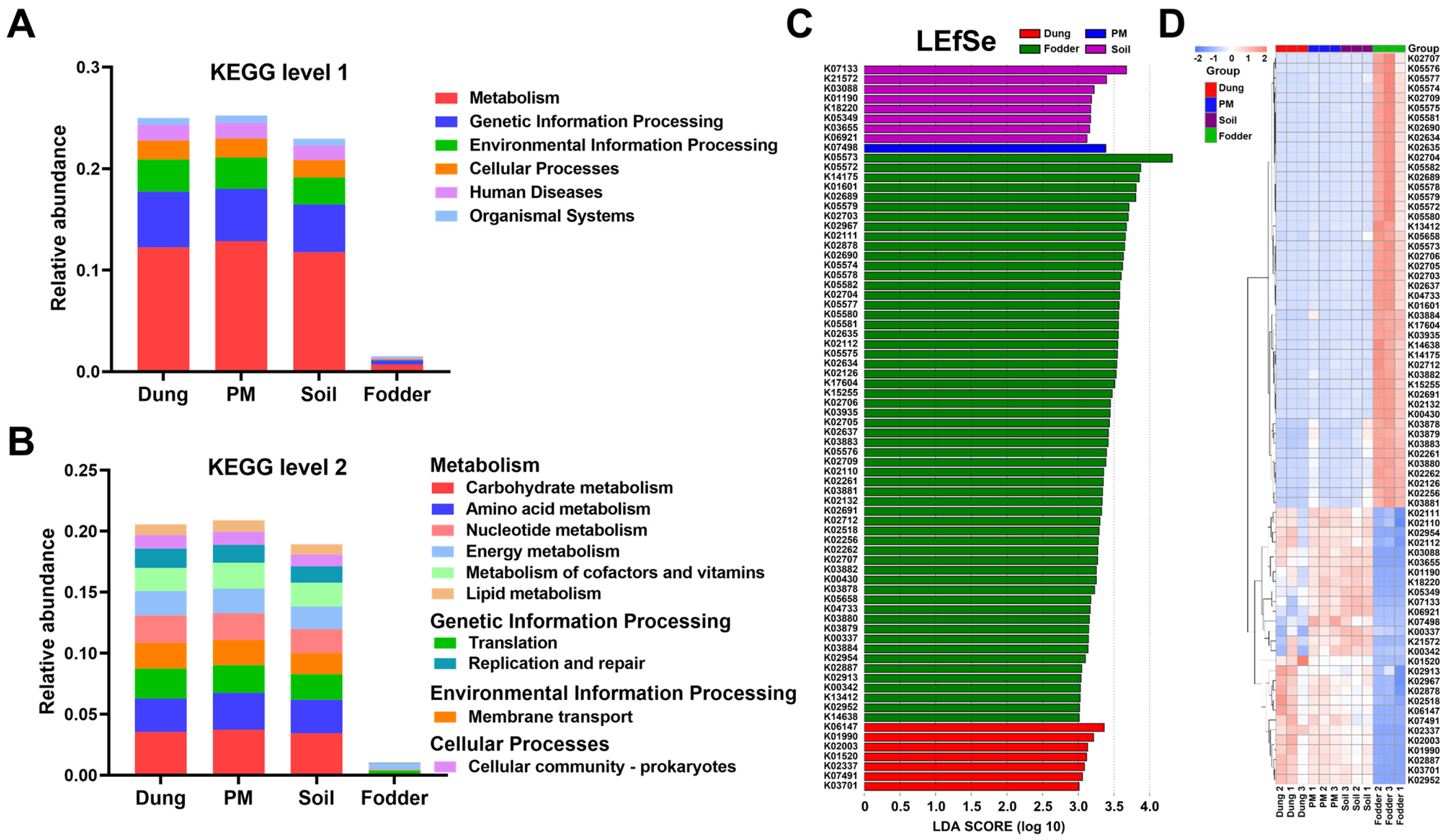 Toxics 12 00916 g006