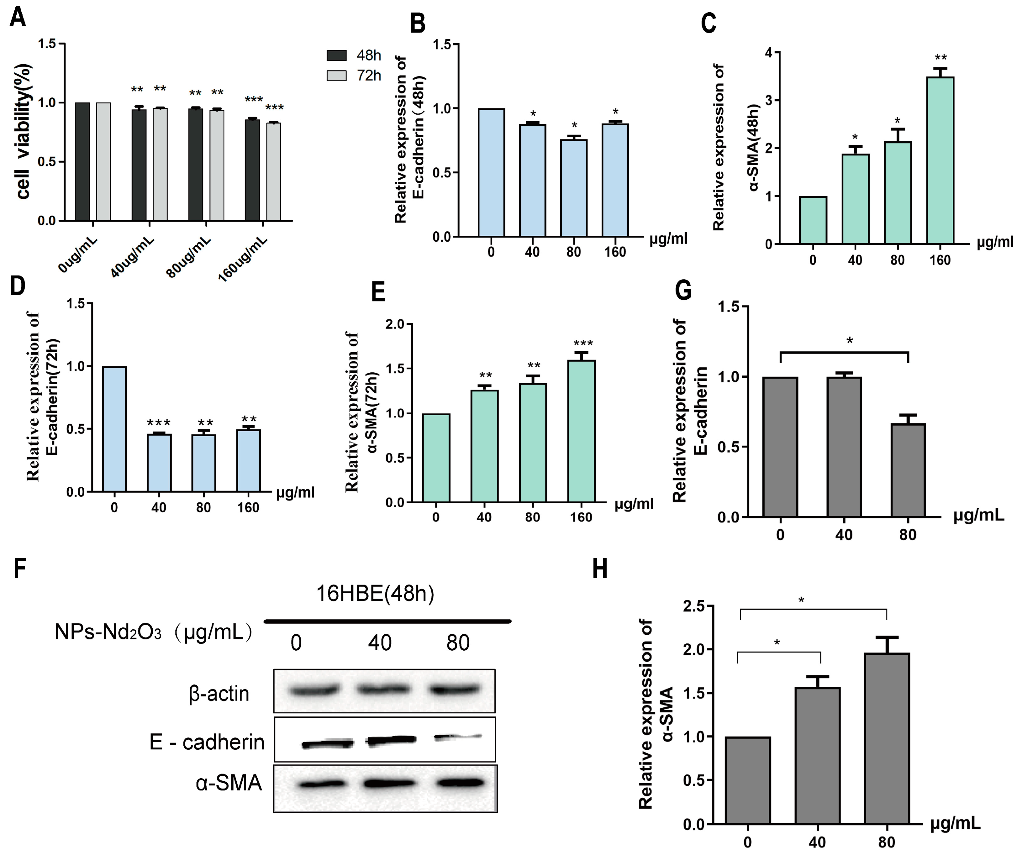 Toxics 12 00917 g001