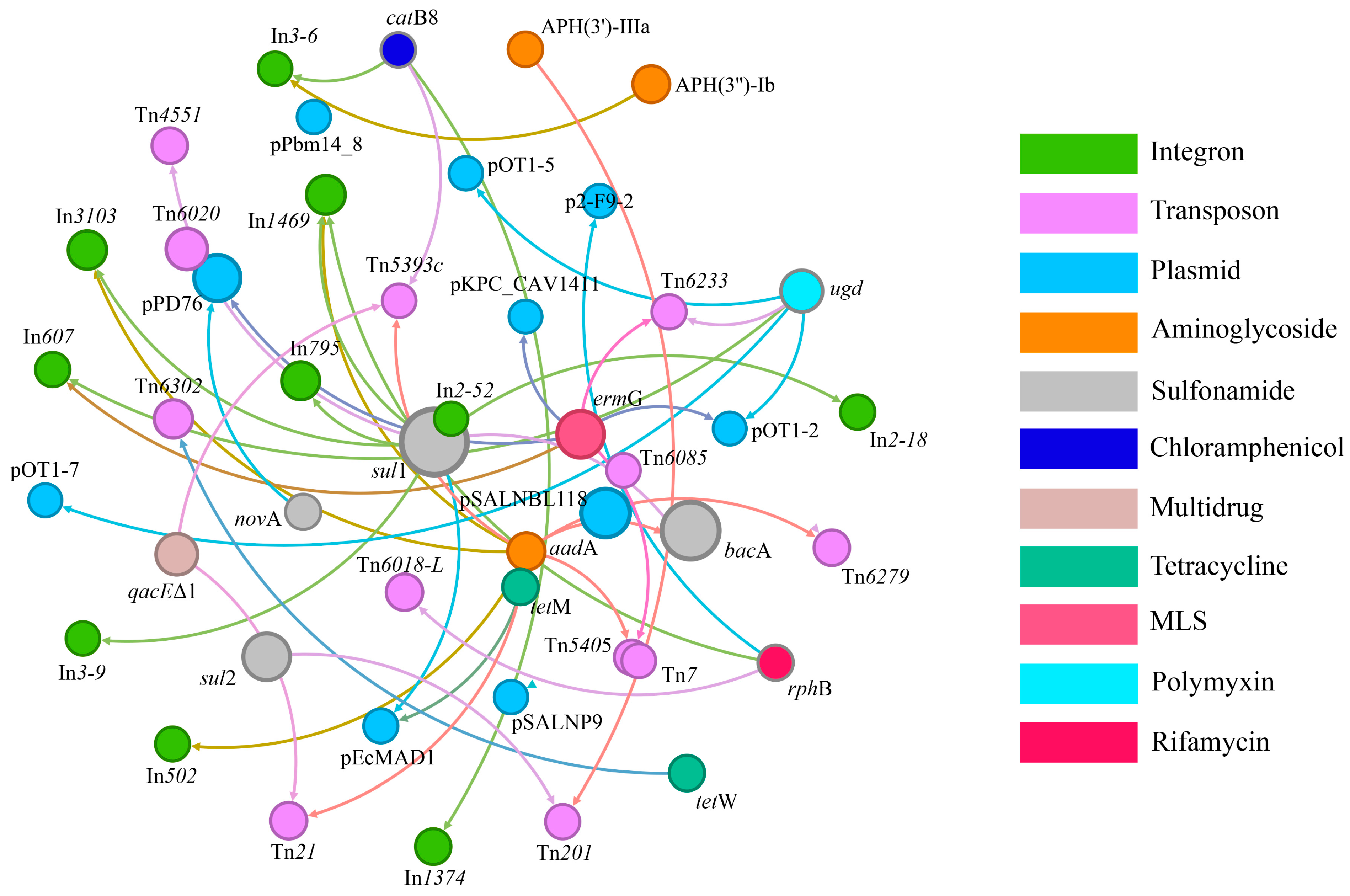 Toxics 12 00920 g004