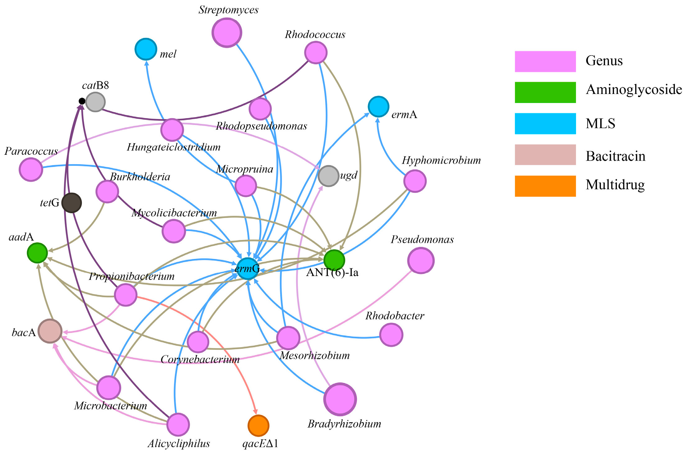 Toxics 12 00920 g006