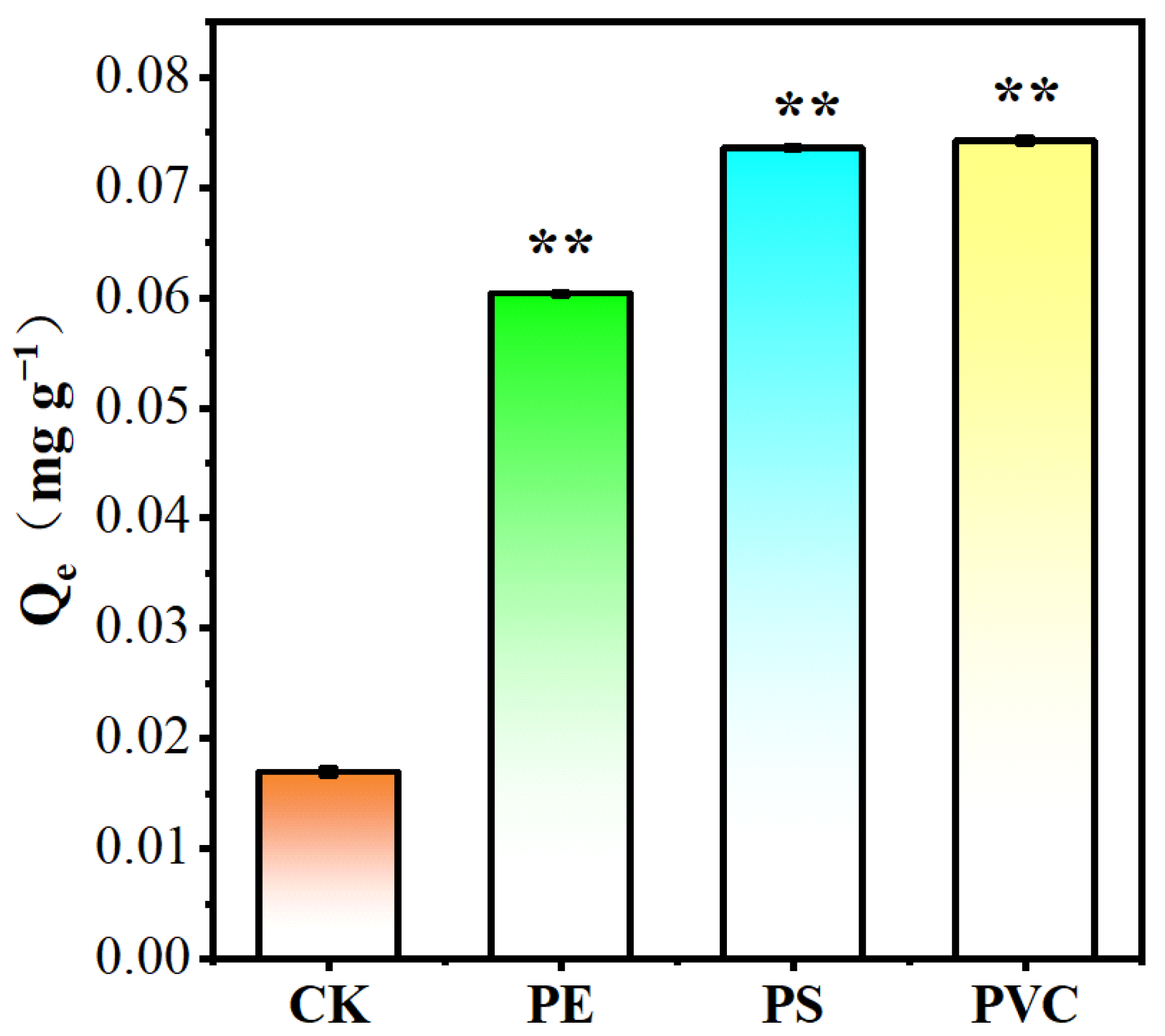 Toxics 12 00922 g001