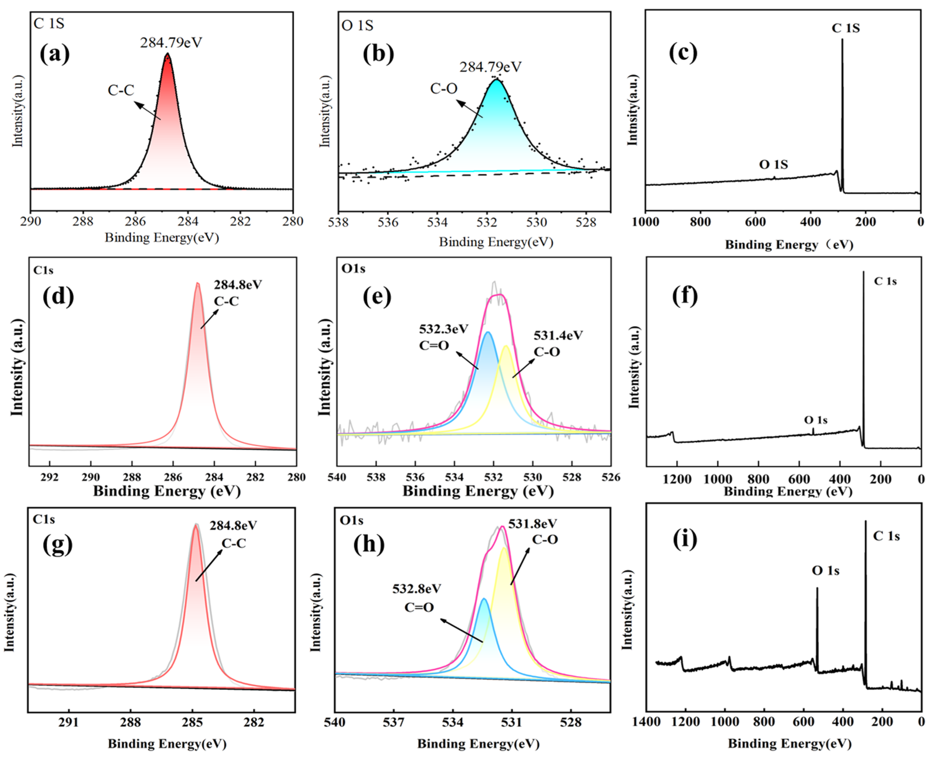 Toxics 12 00922 g004