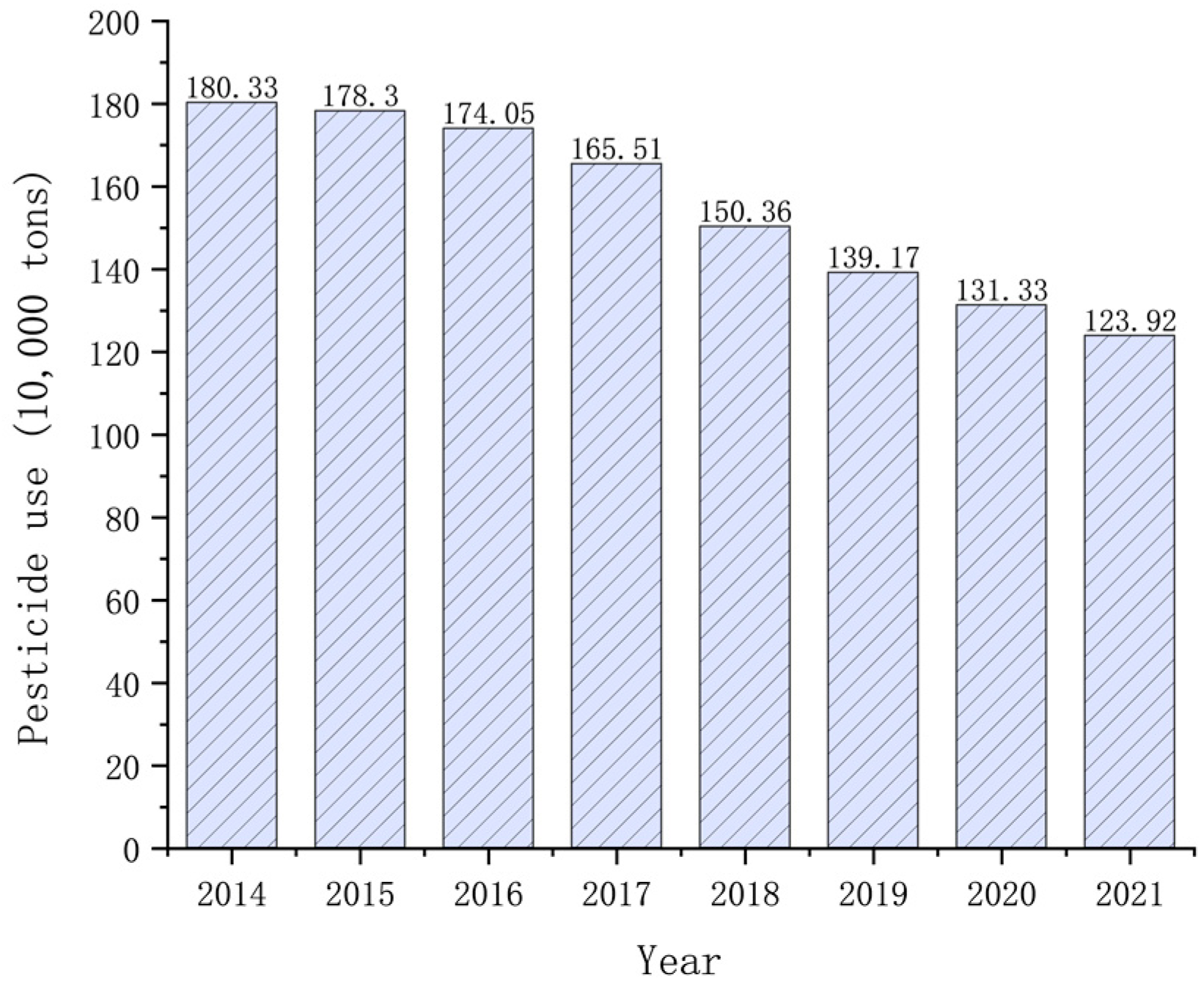 Toxics 12 00926 g001