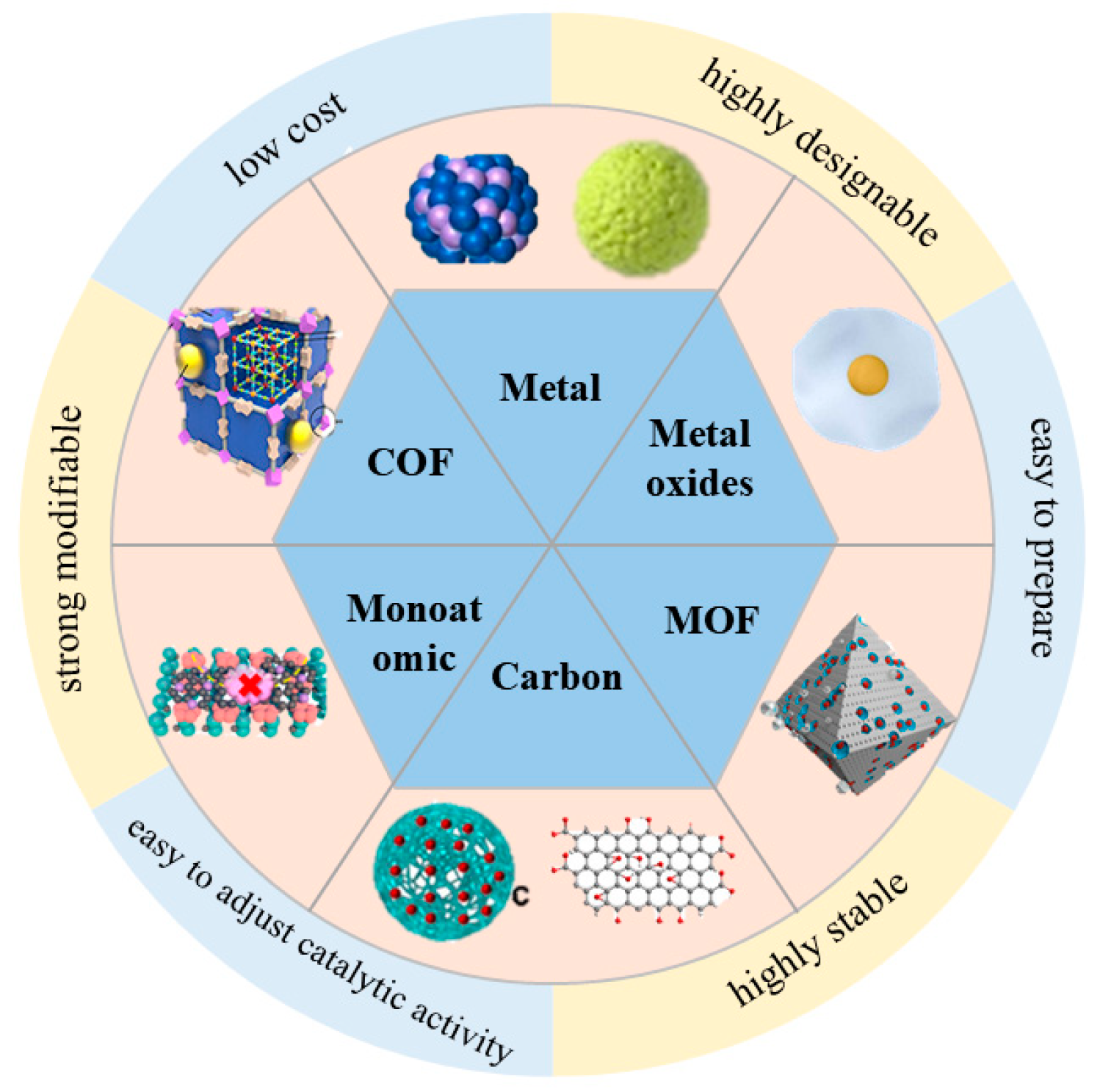 Toxics 12 00926 g005