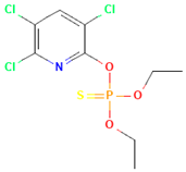 Toxics 12 00926 i002
