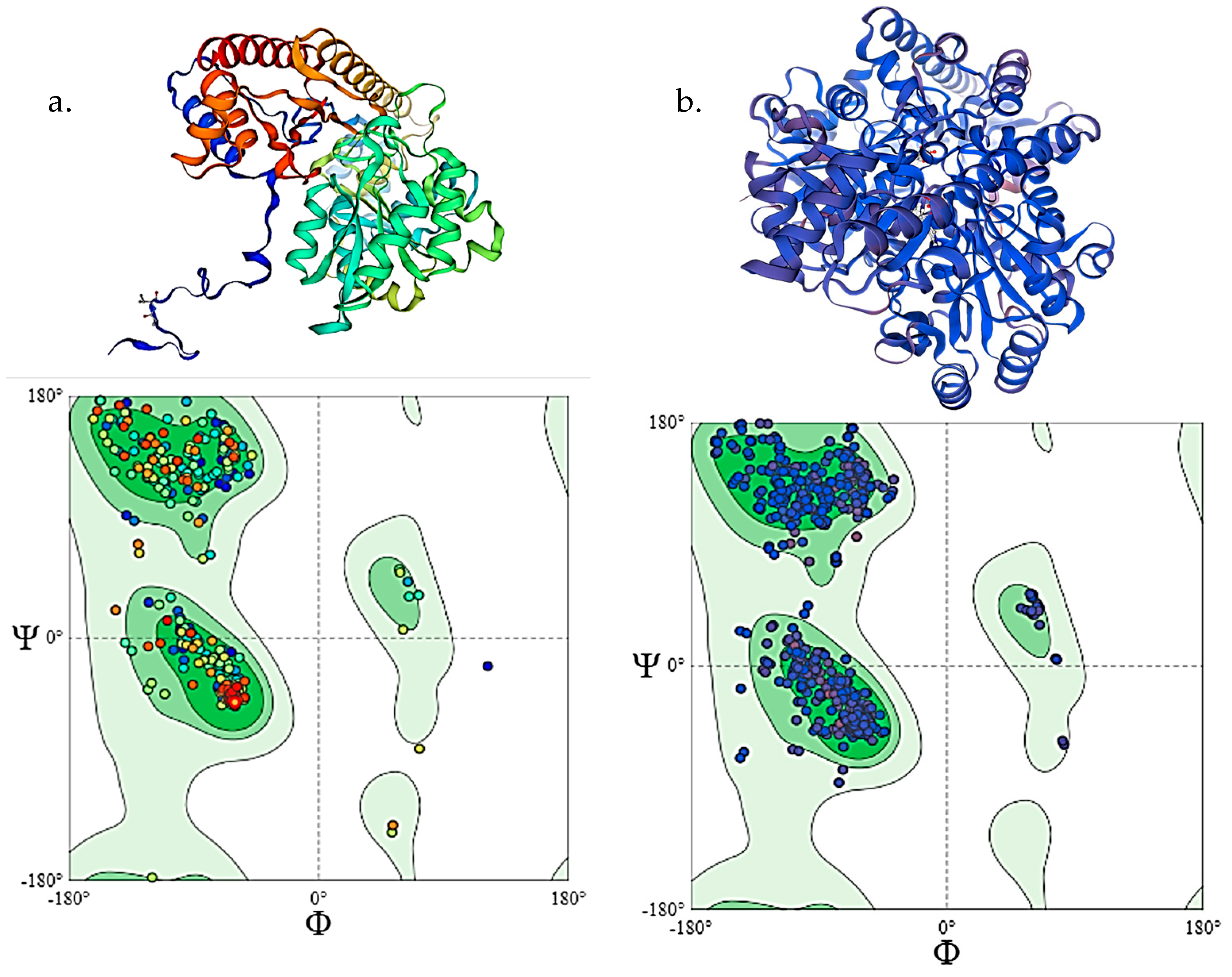 Toxics 12 00927 g007