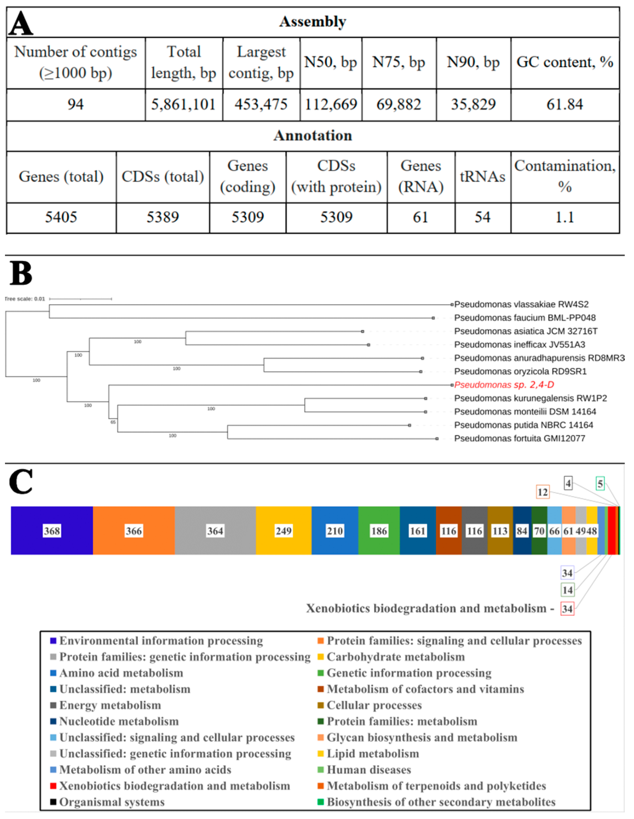 Toxics 12 00930 g001