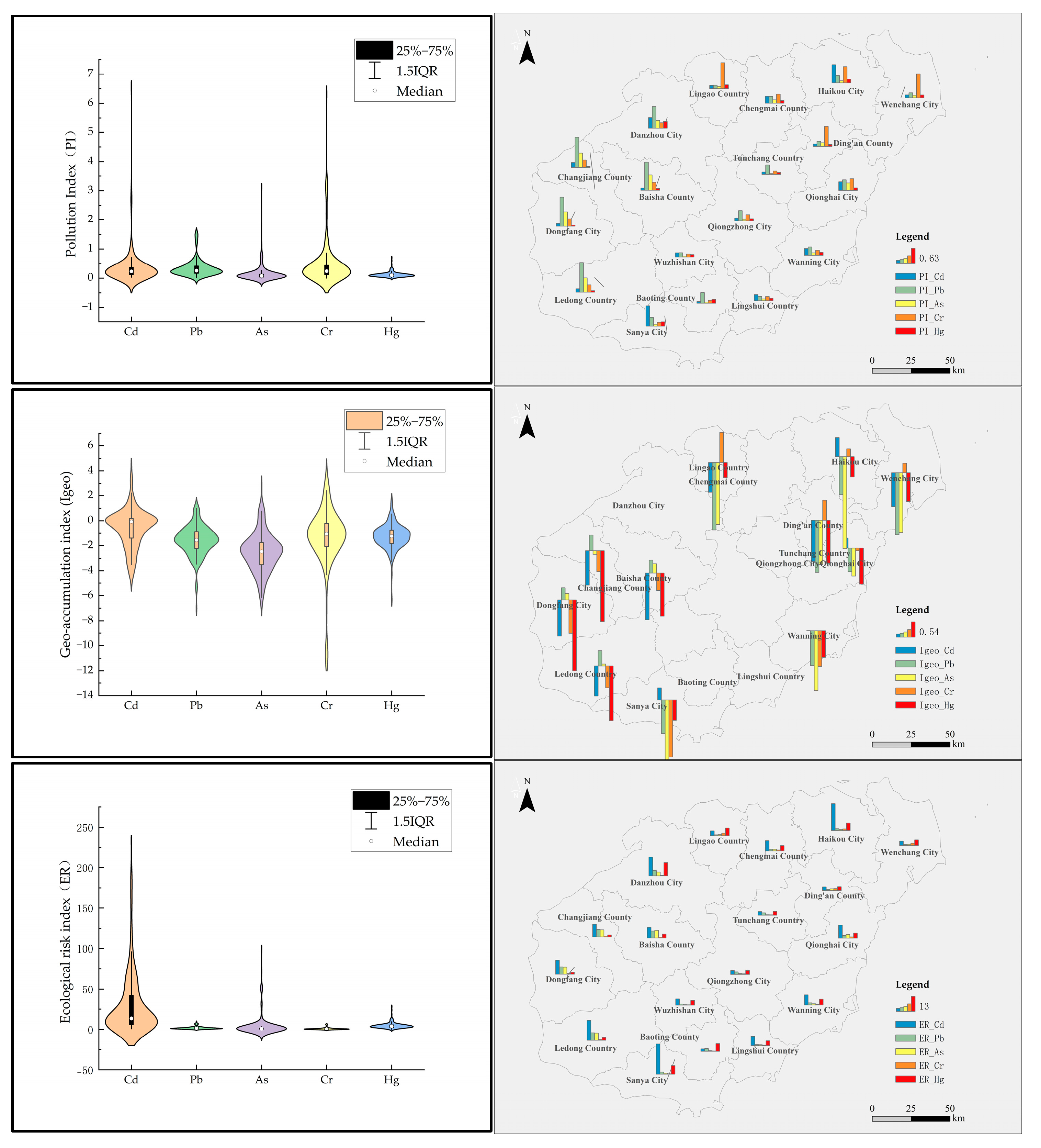 Toxics 12 00934 g004