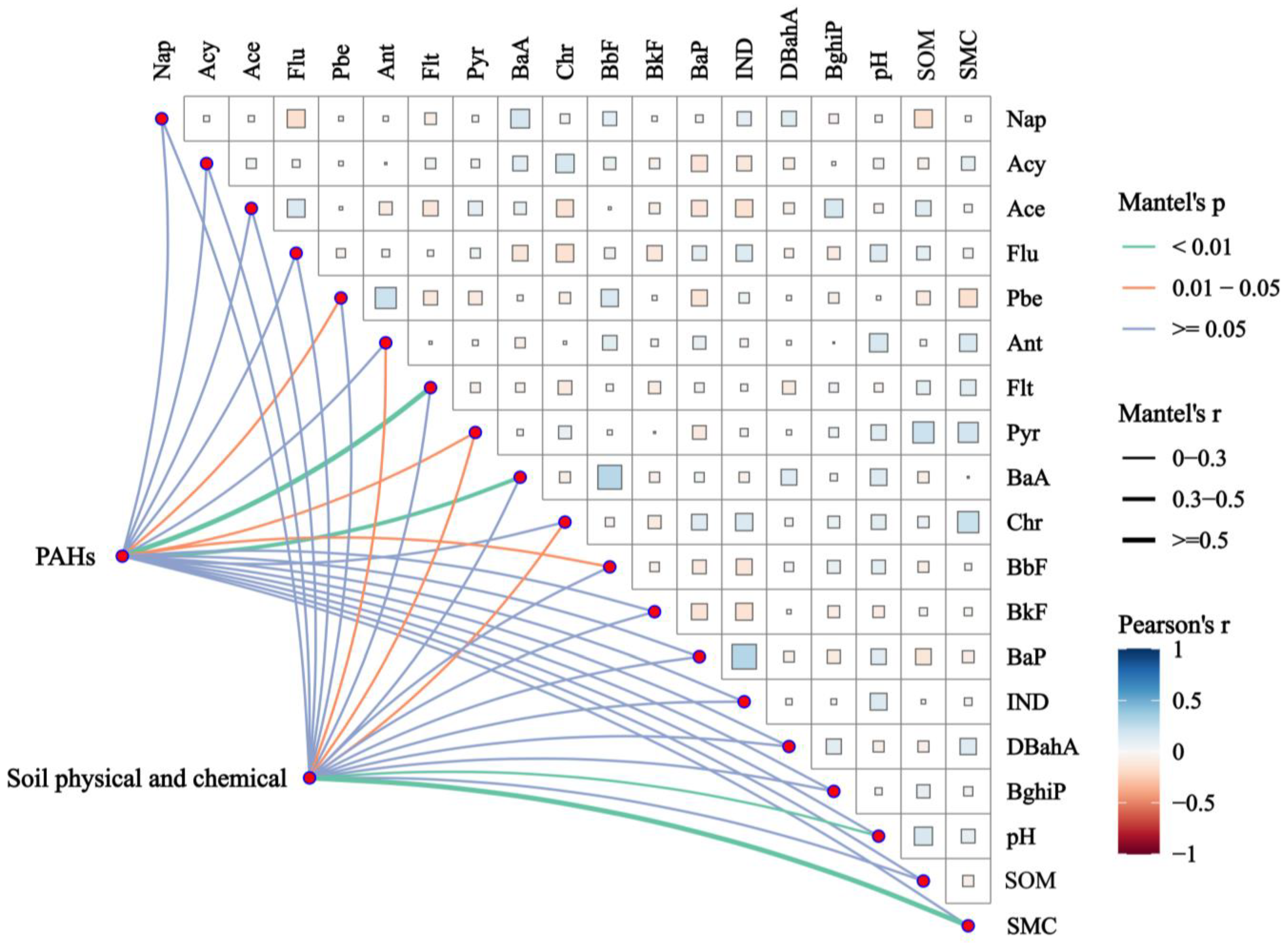 Toxics 12 00937 g004