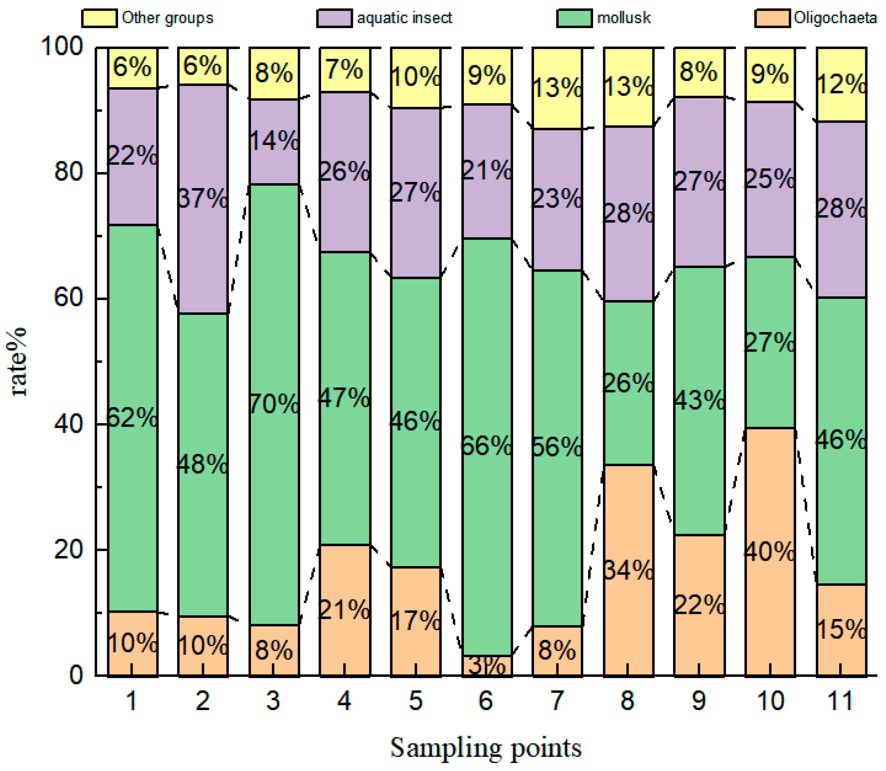 Toxics 13 00001 g003