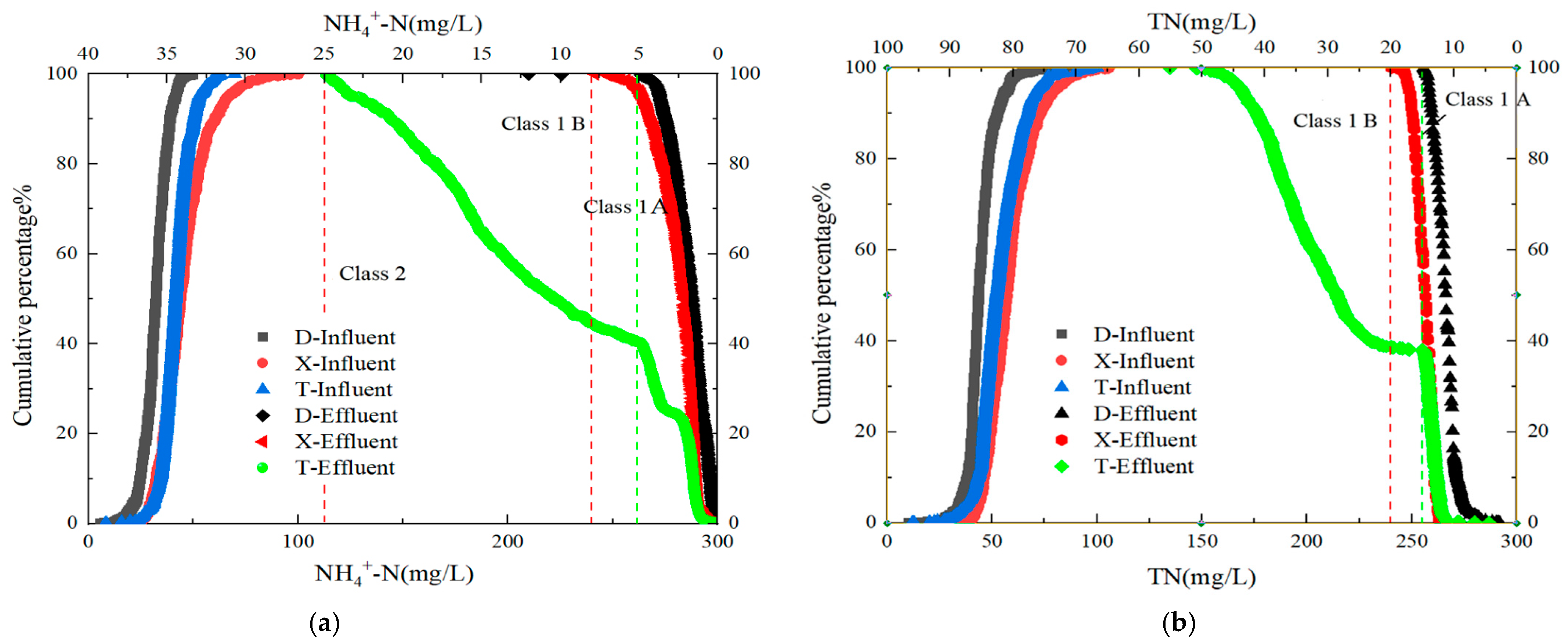 Toxics 13 00008 g003a