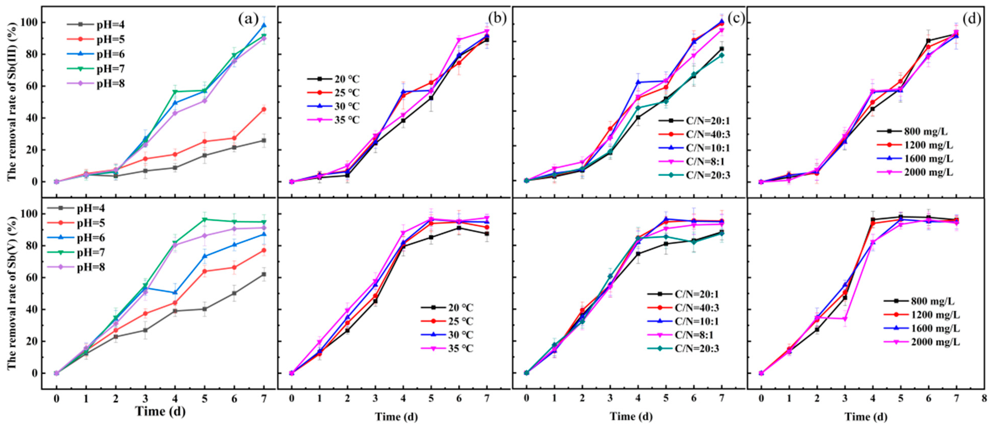 Toxics 13 00017 g001