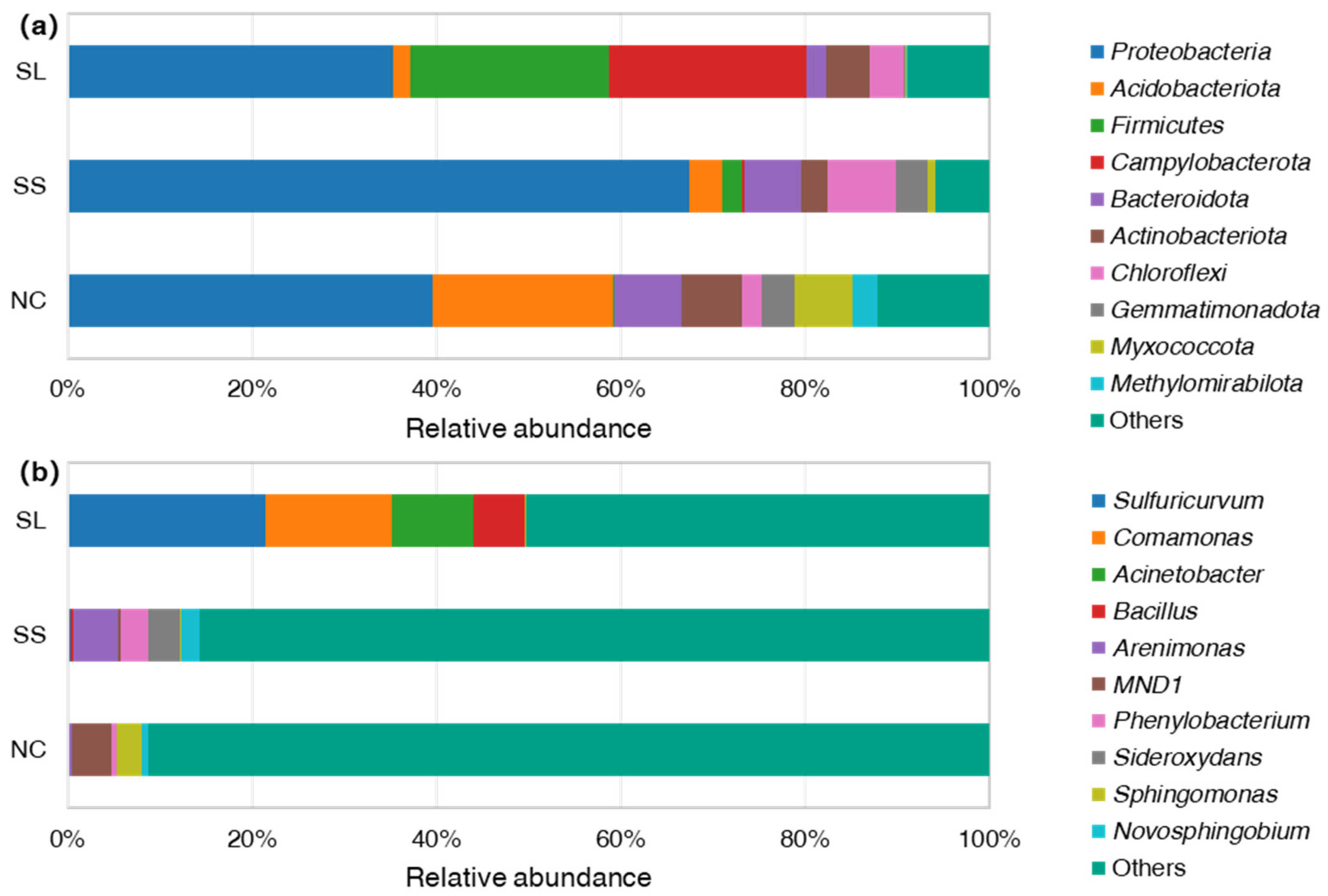 Toxics 13 00020 g002