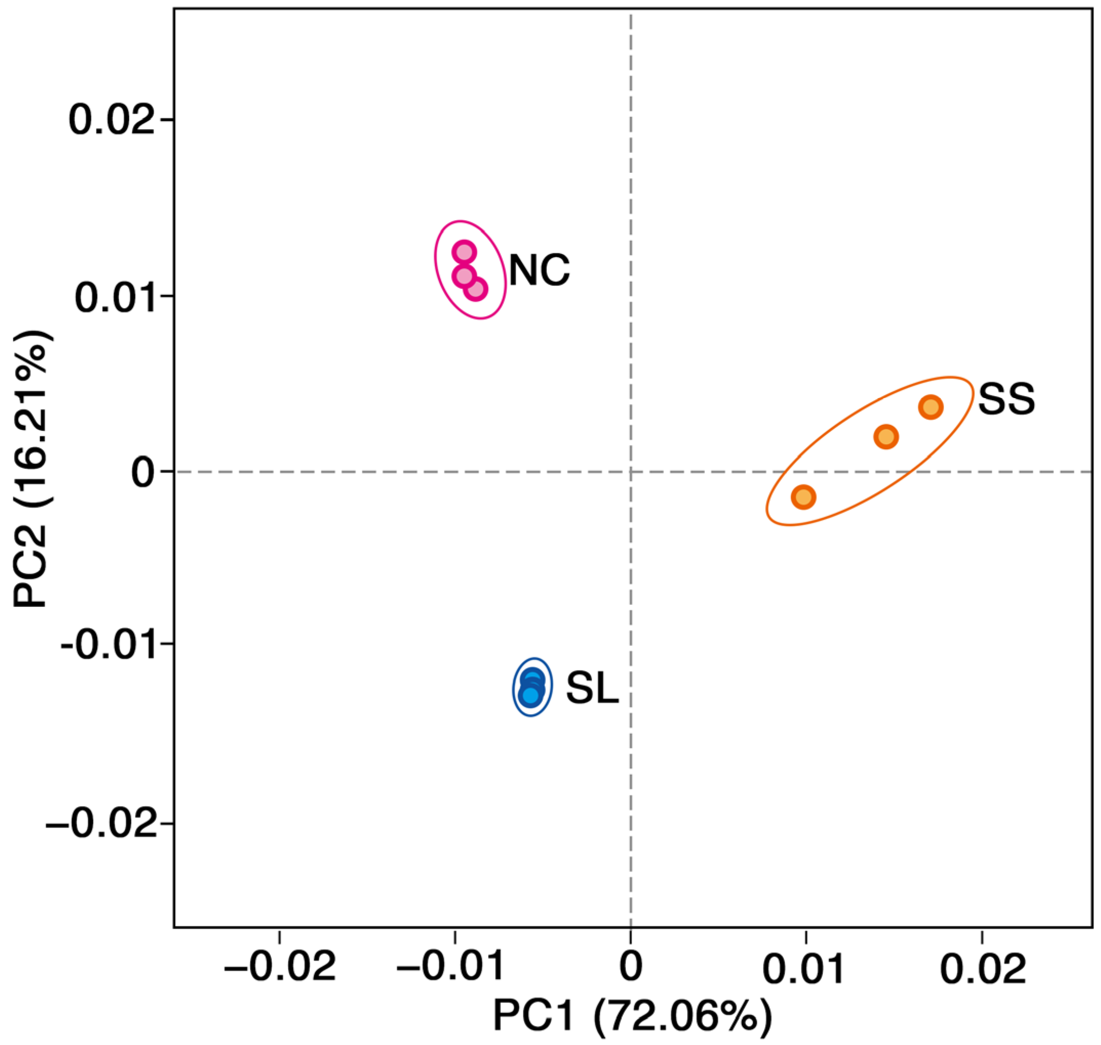 Toxics 13 00020 g003
