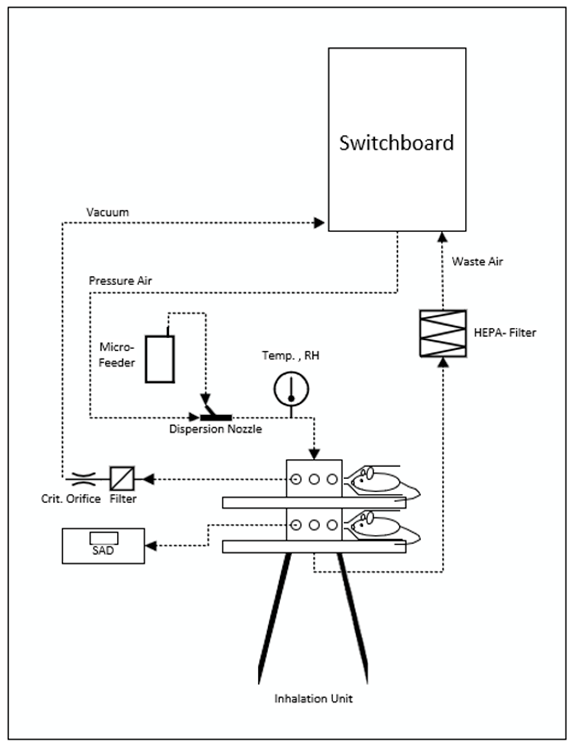 Toxics 13 00027 g001