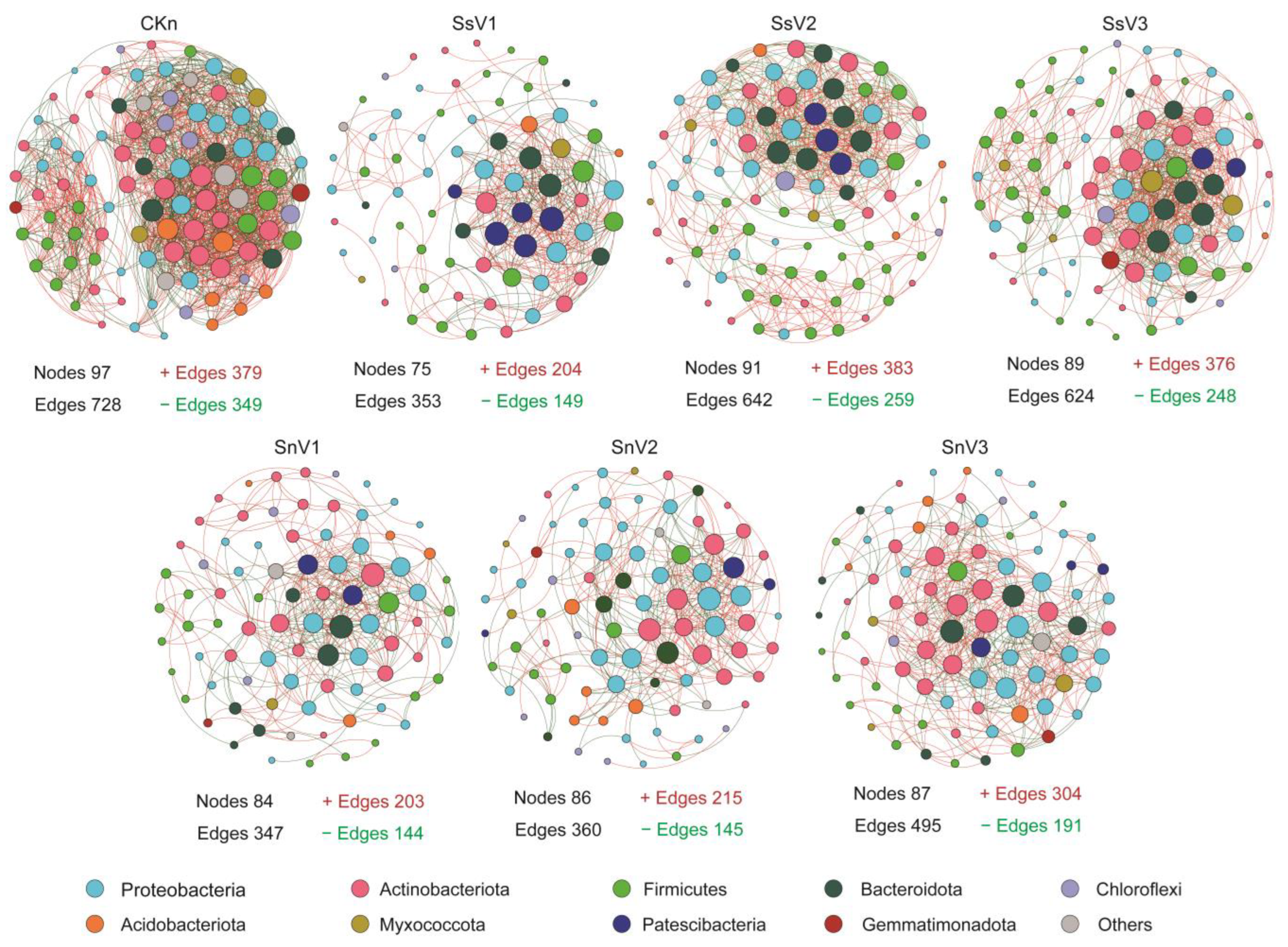 Toxics 13 00030 g005