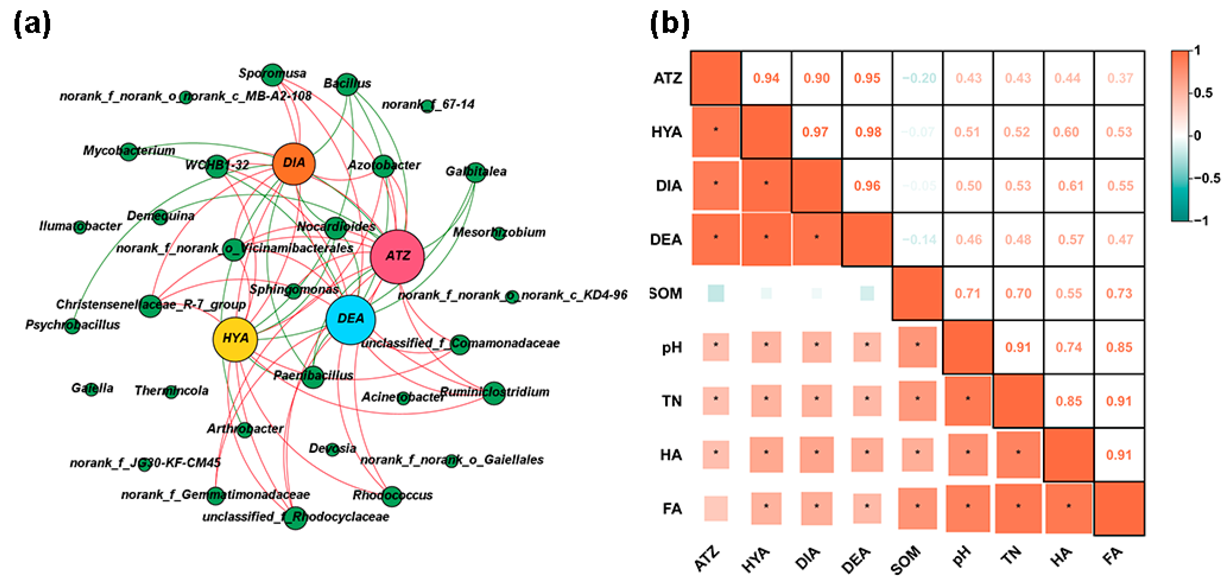 Toxics 13 00030 g007