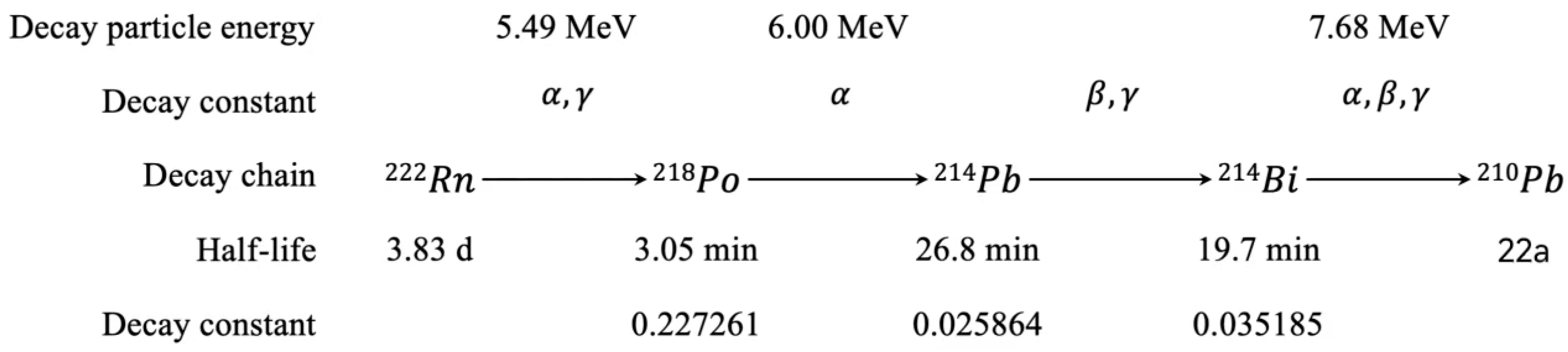 Toxics 13 00031 g001
