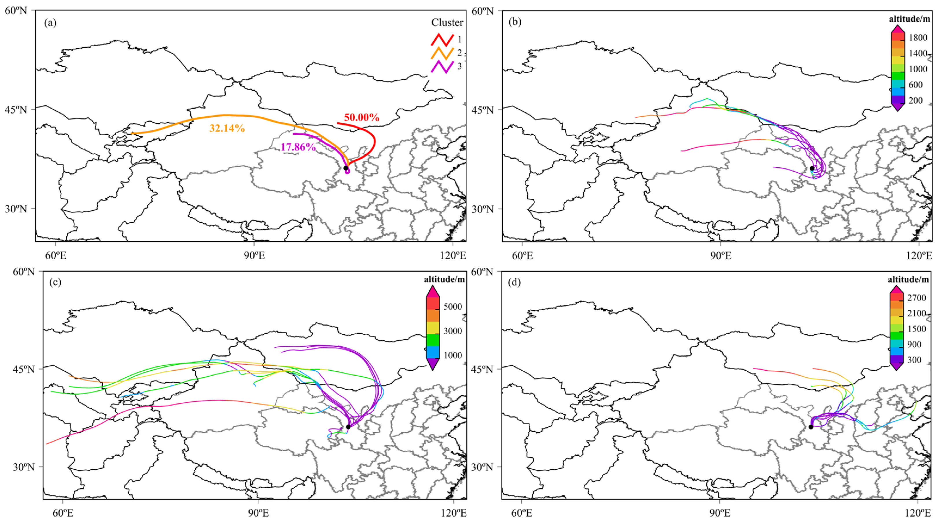 Toxics 13 00033 g004