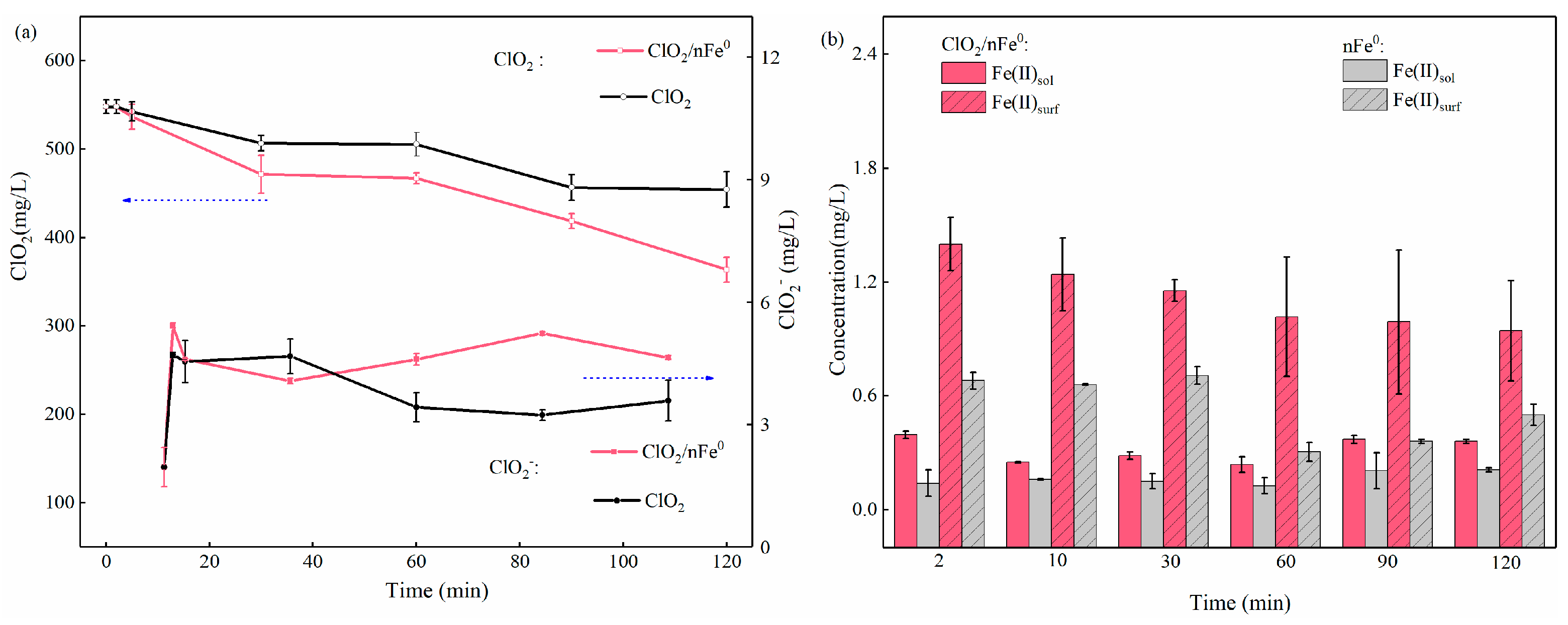 Toxics 13 00036 g004
