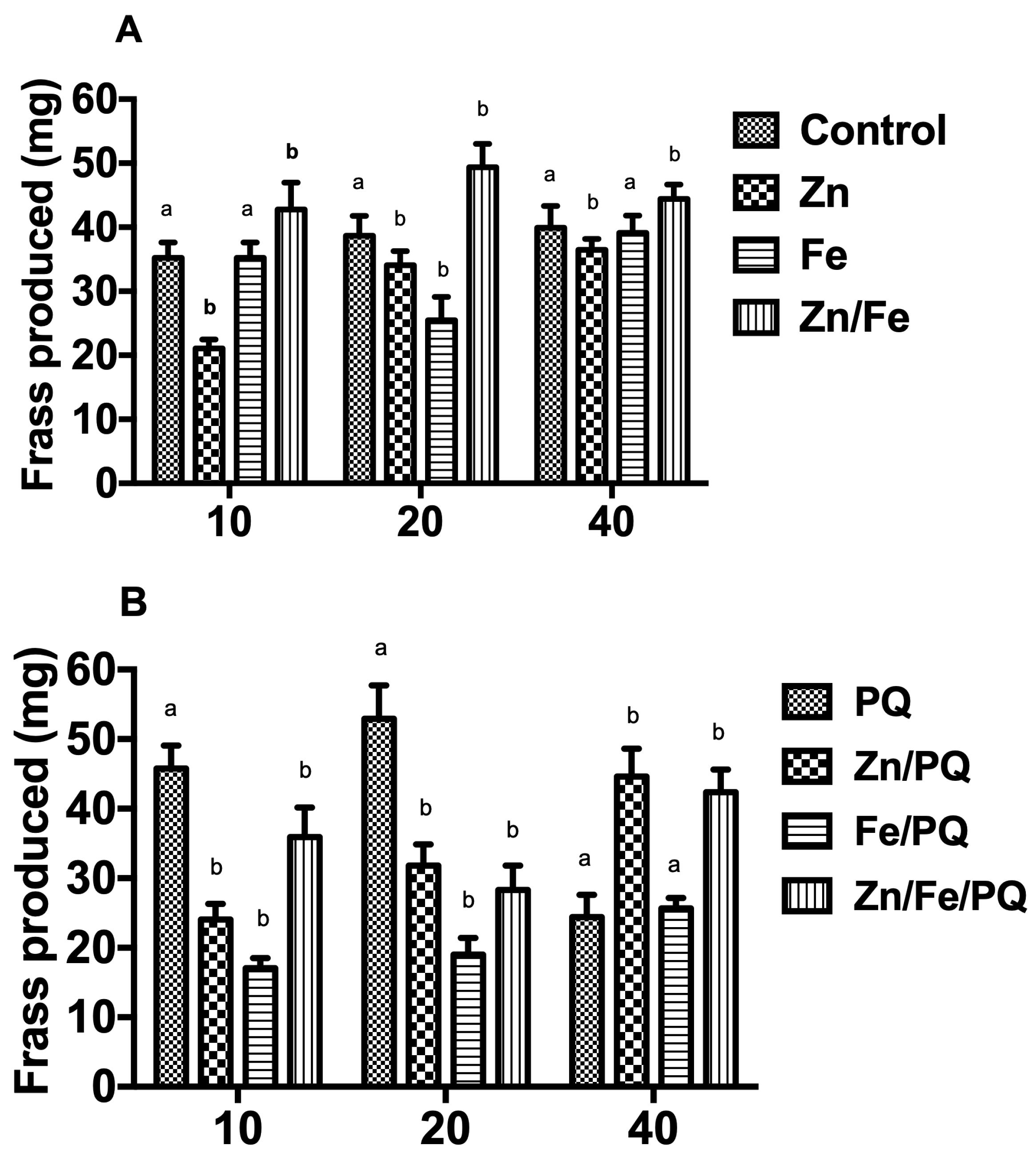 Toxics 13 00038 g006