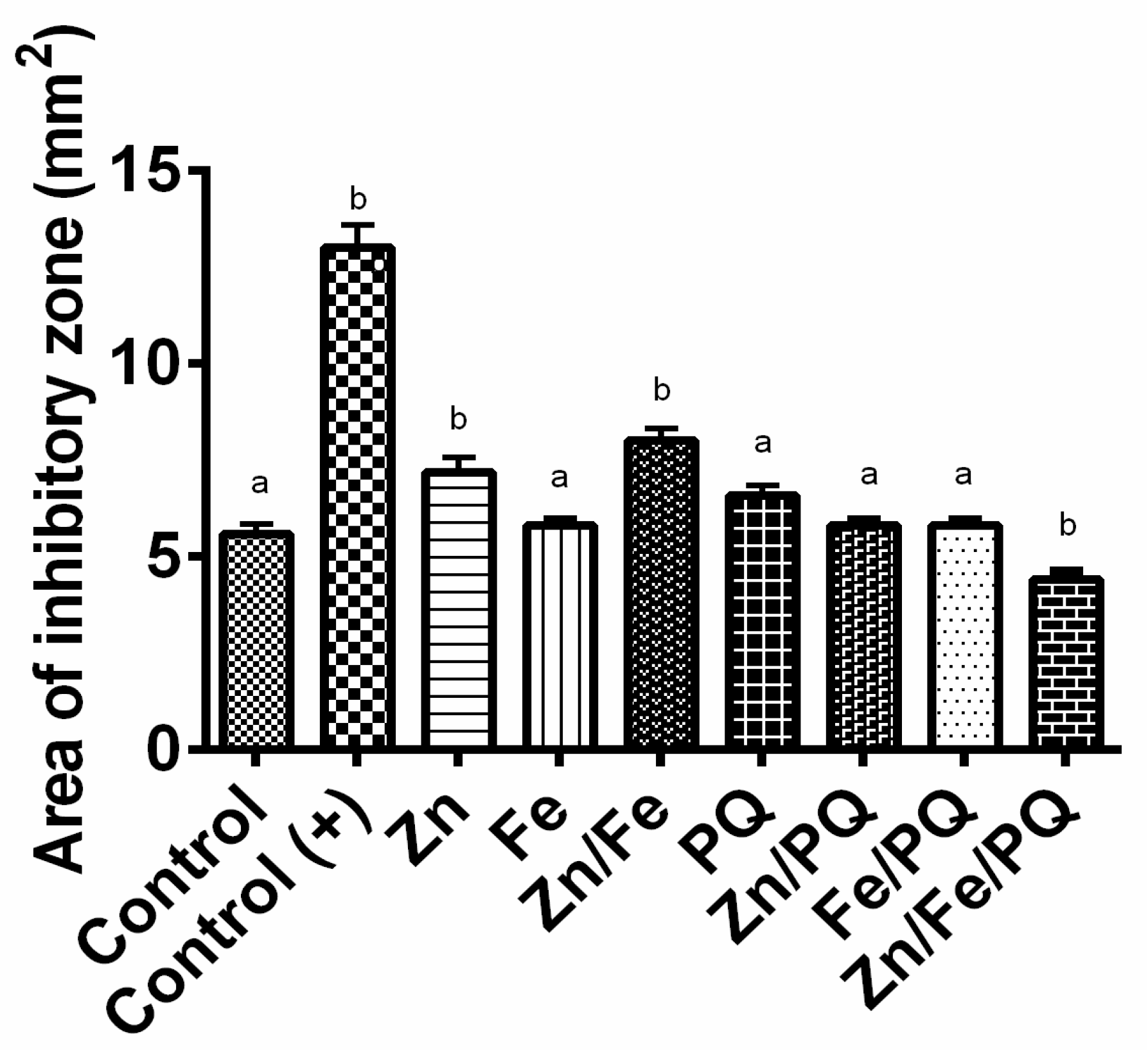 Toxics 13 00038 g008