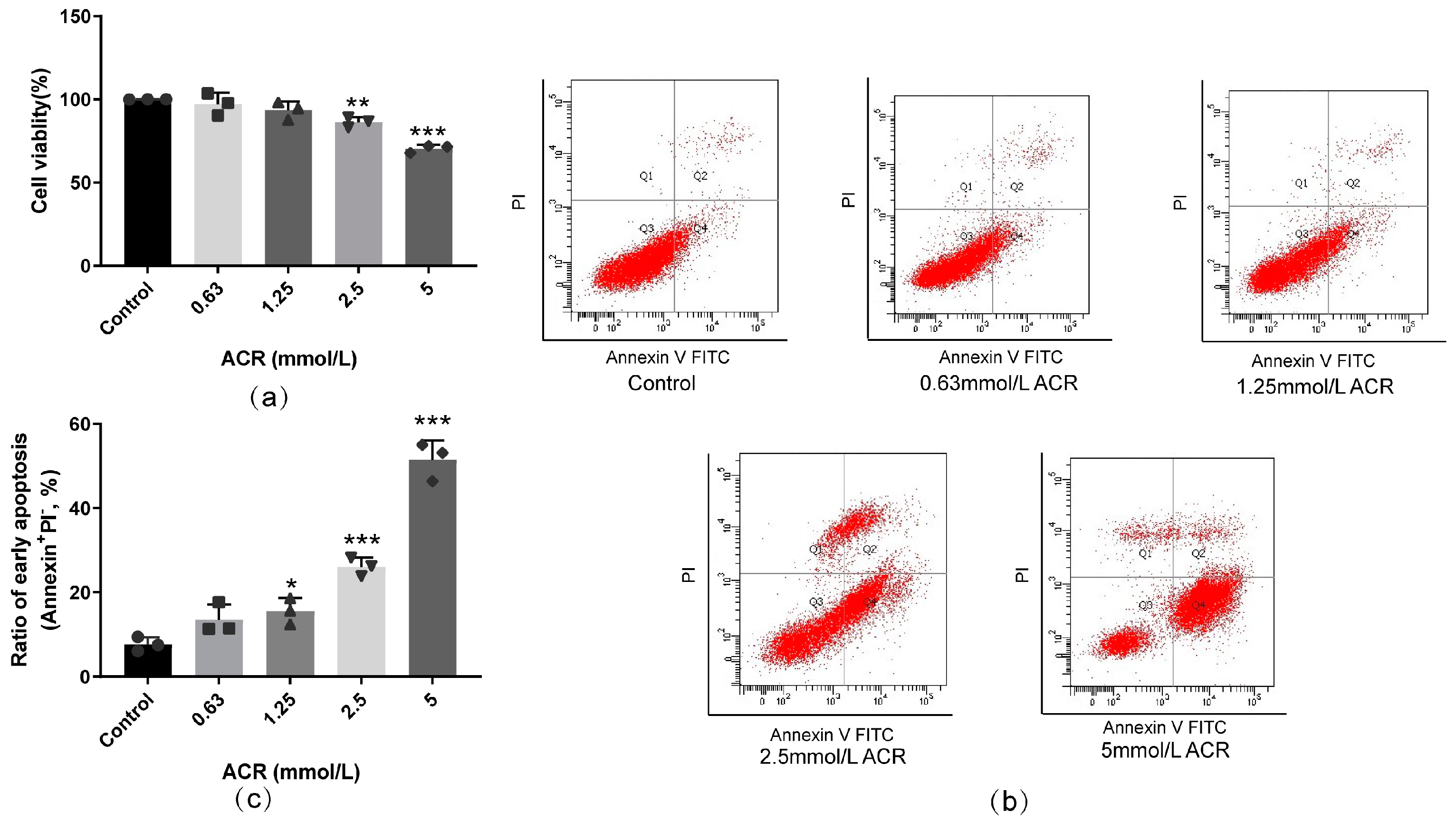 Toxics 13 00041 g001