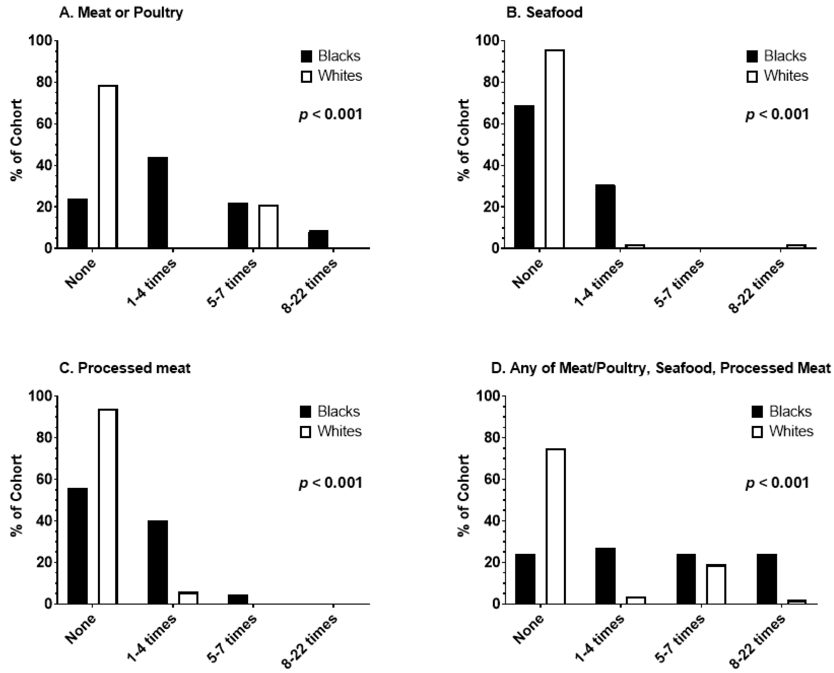 Toxics 13 00042 g002