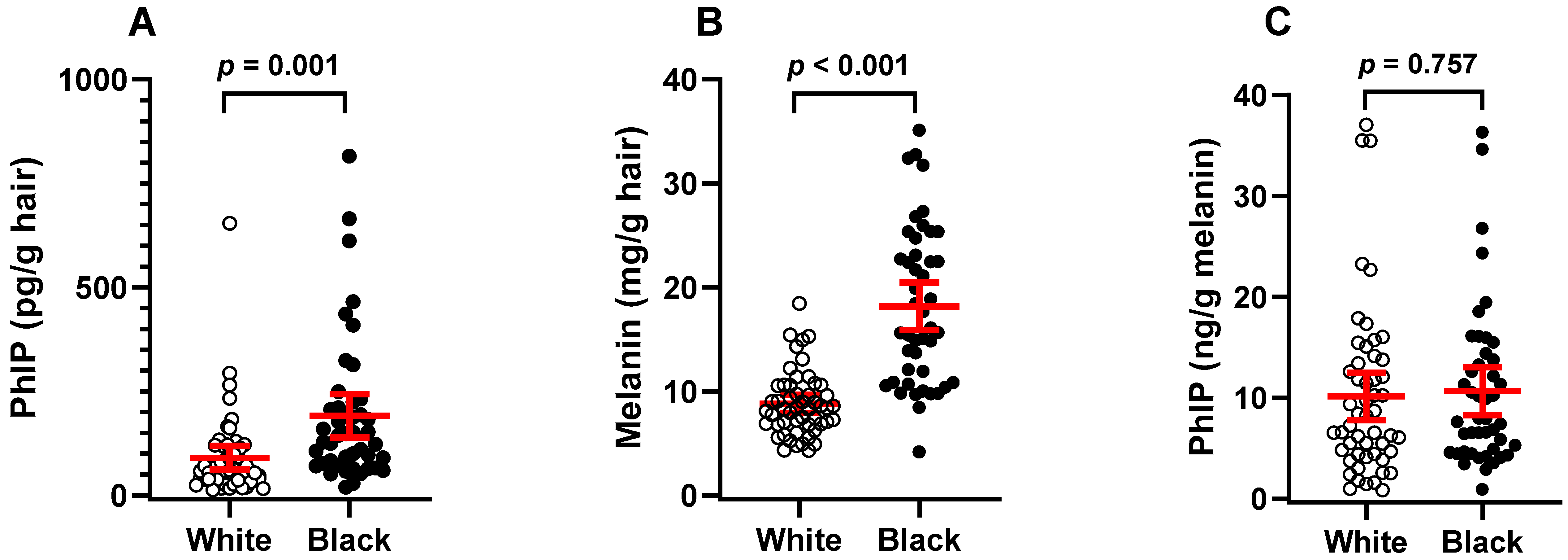 Toxics 13 00042 g006