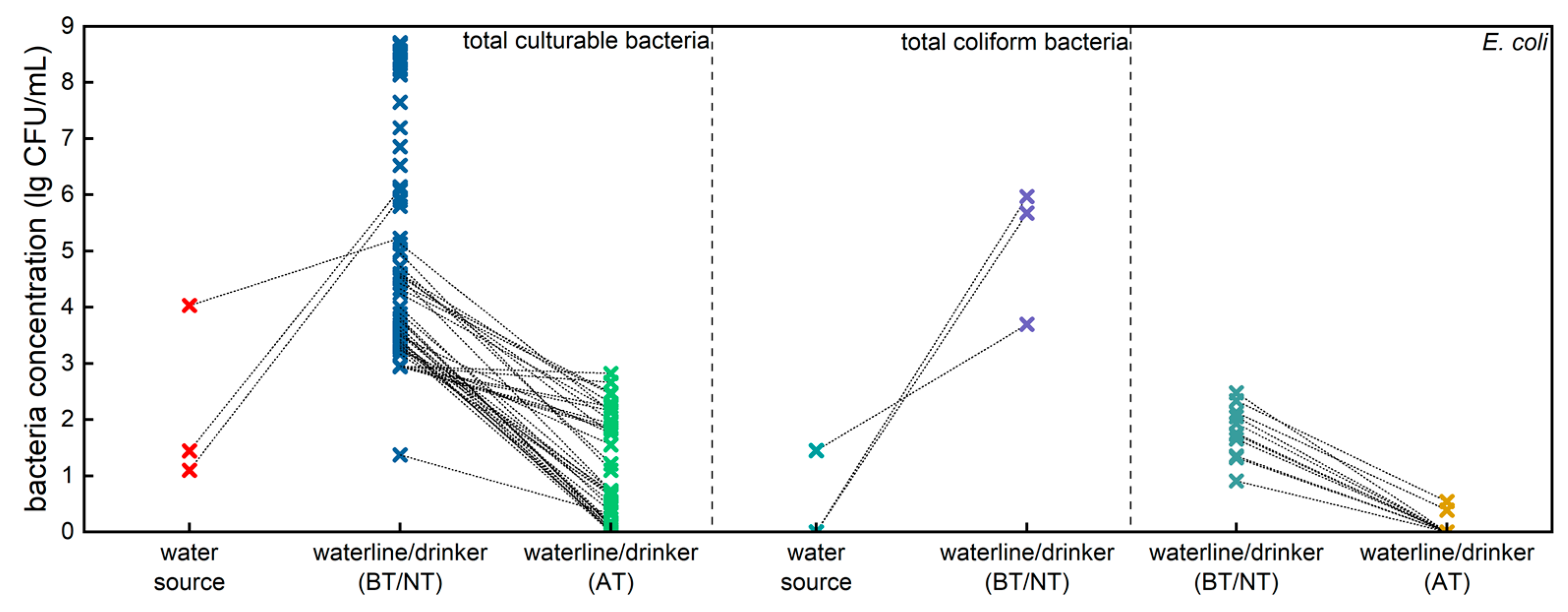 Toxics 13 00048 g001
