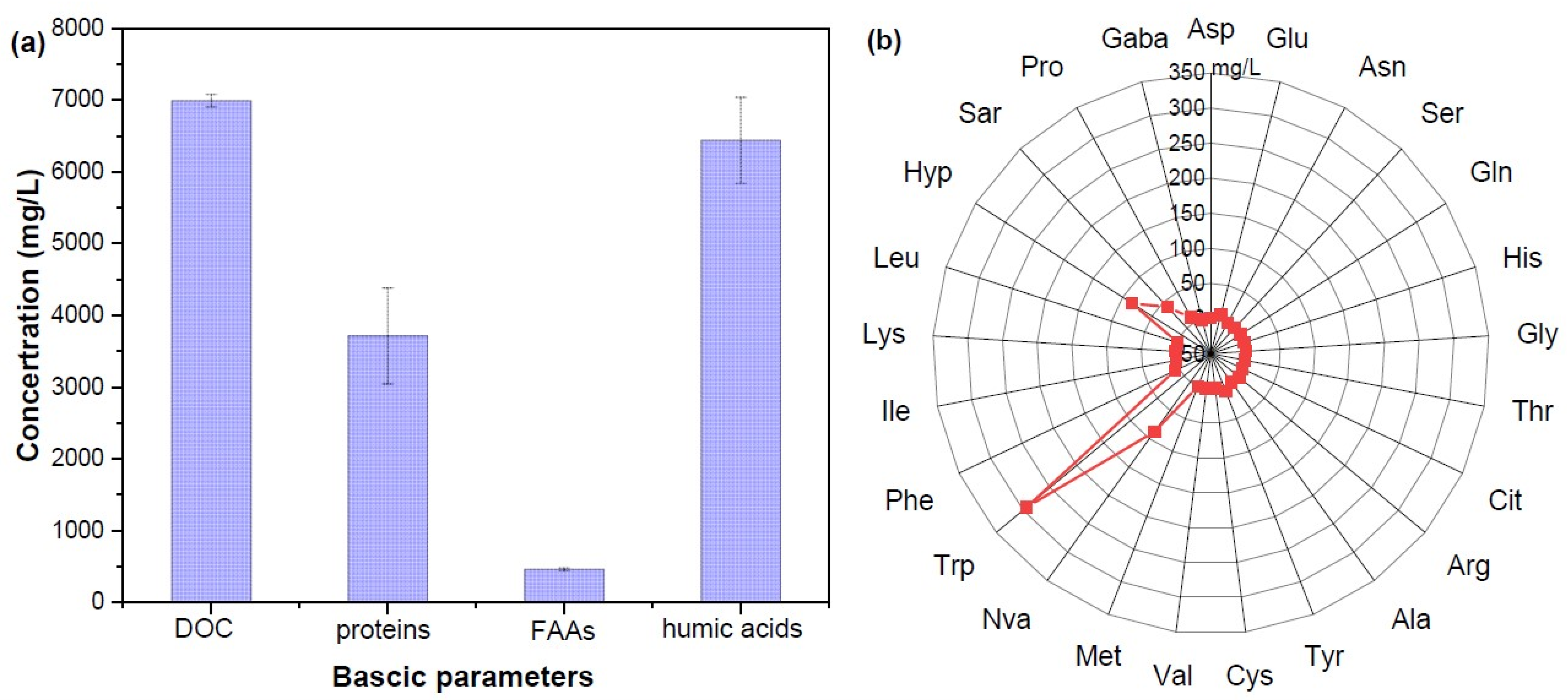 Toxics 13 00049 g001