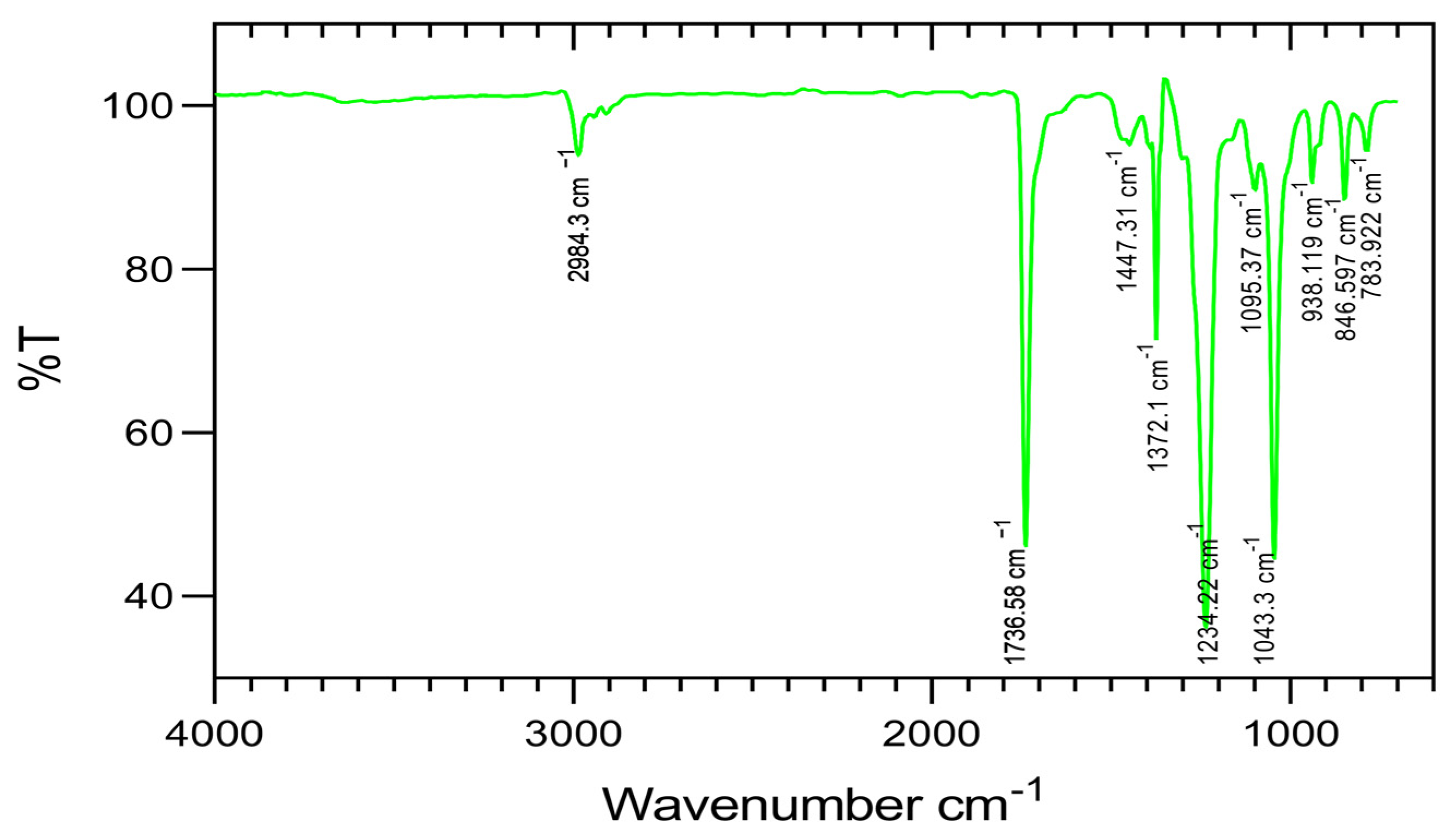 Toxics 13 00051 g001