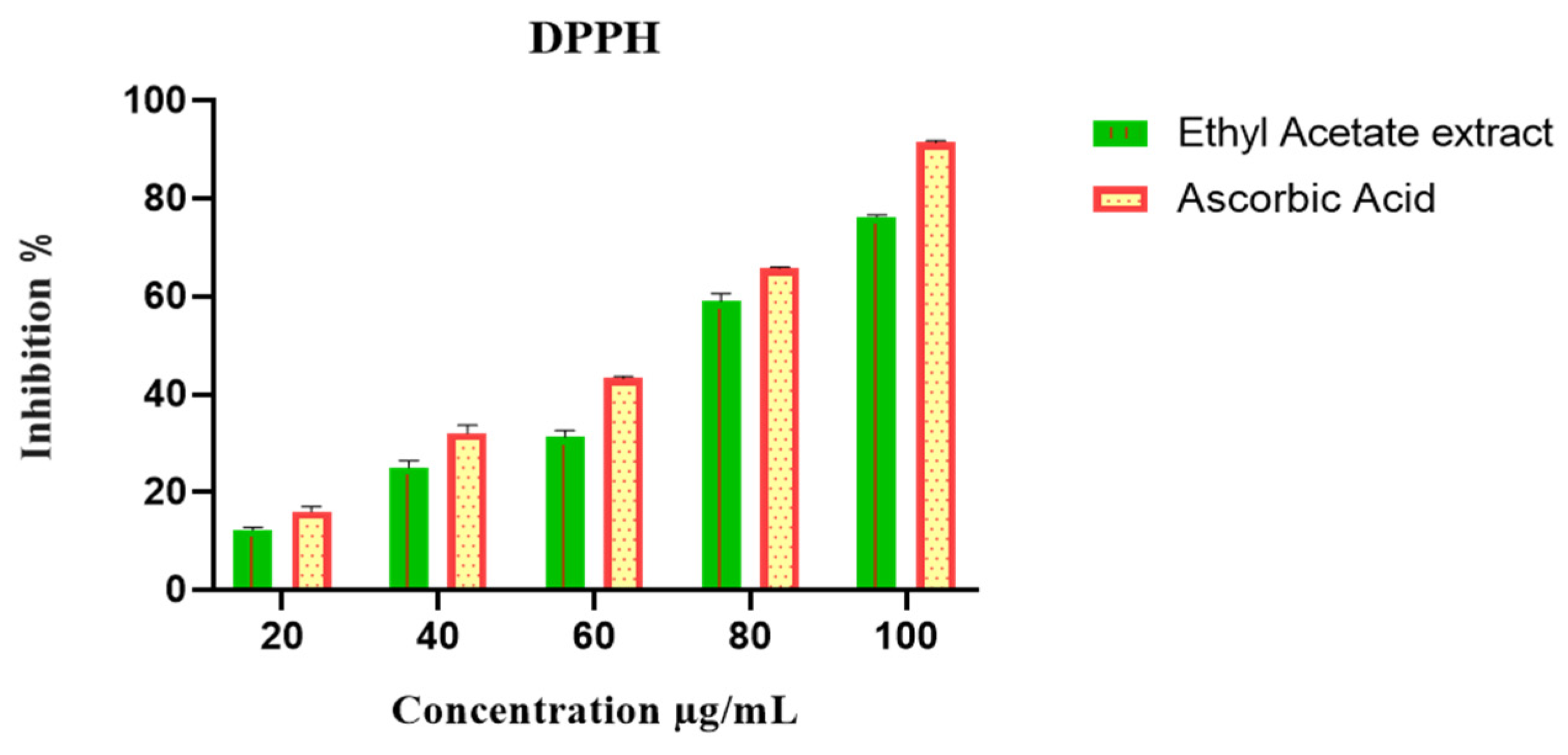 Toxics 13 00051 g003