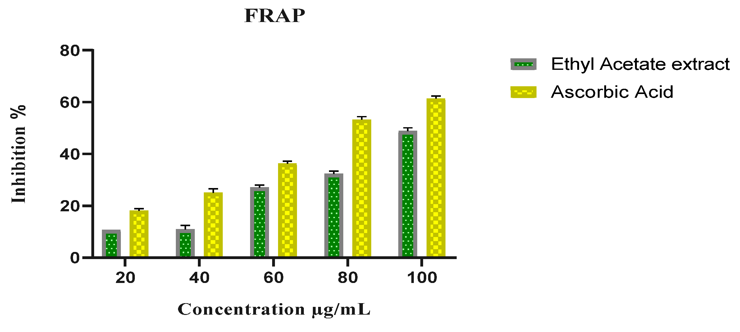 Toxics 13 00051 g004