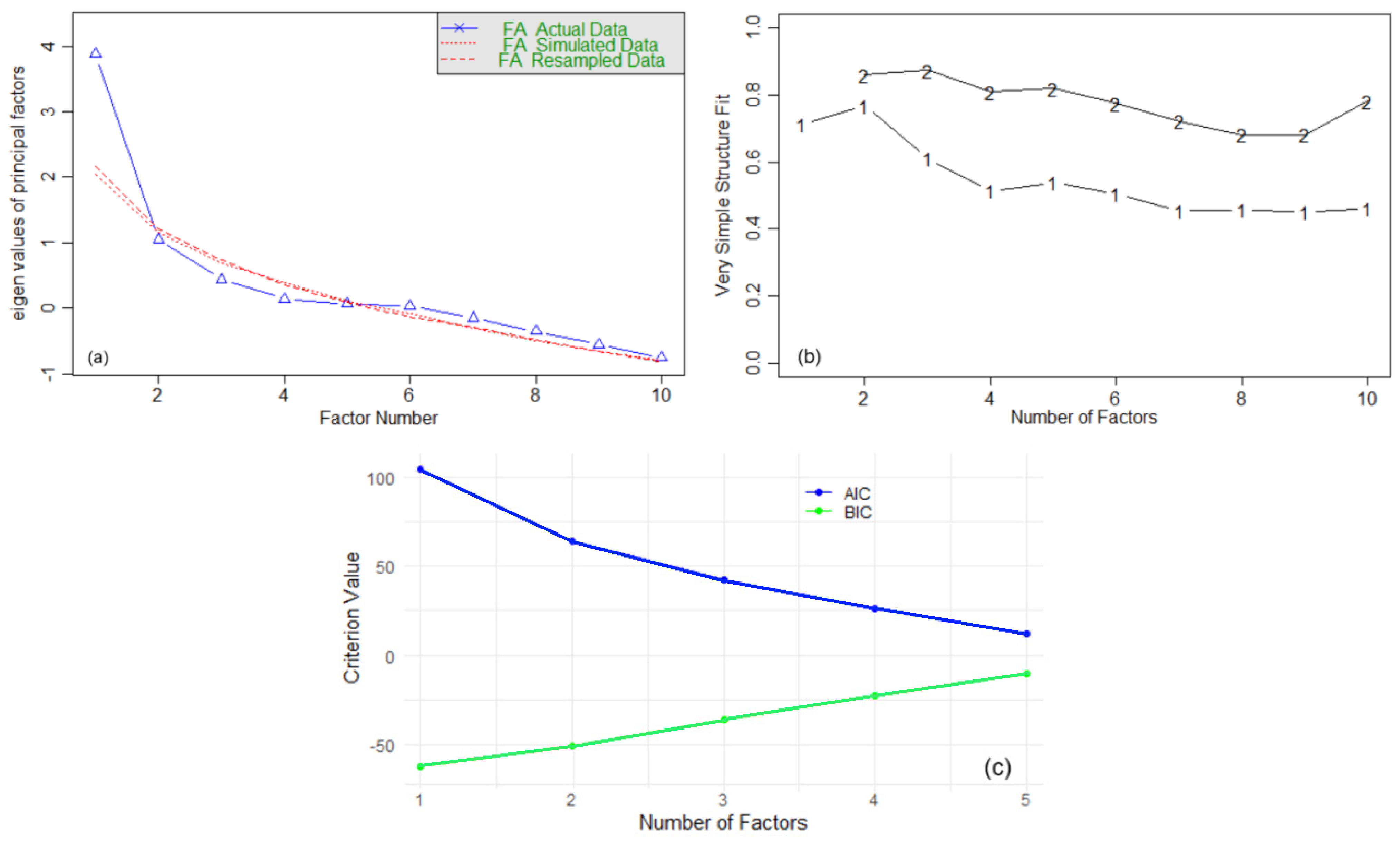 Toxics 13 00052 g006