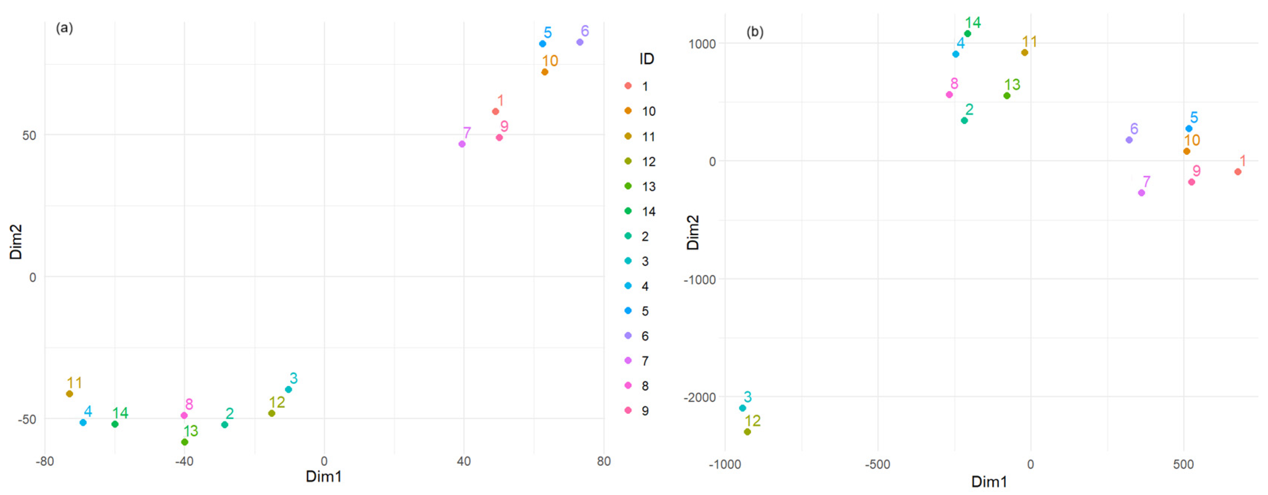 Toxics 13 00052 g009