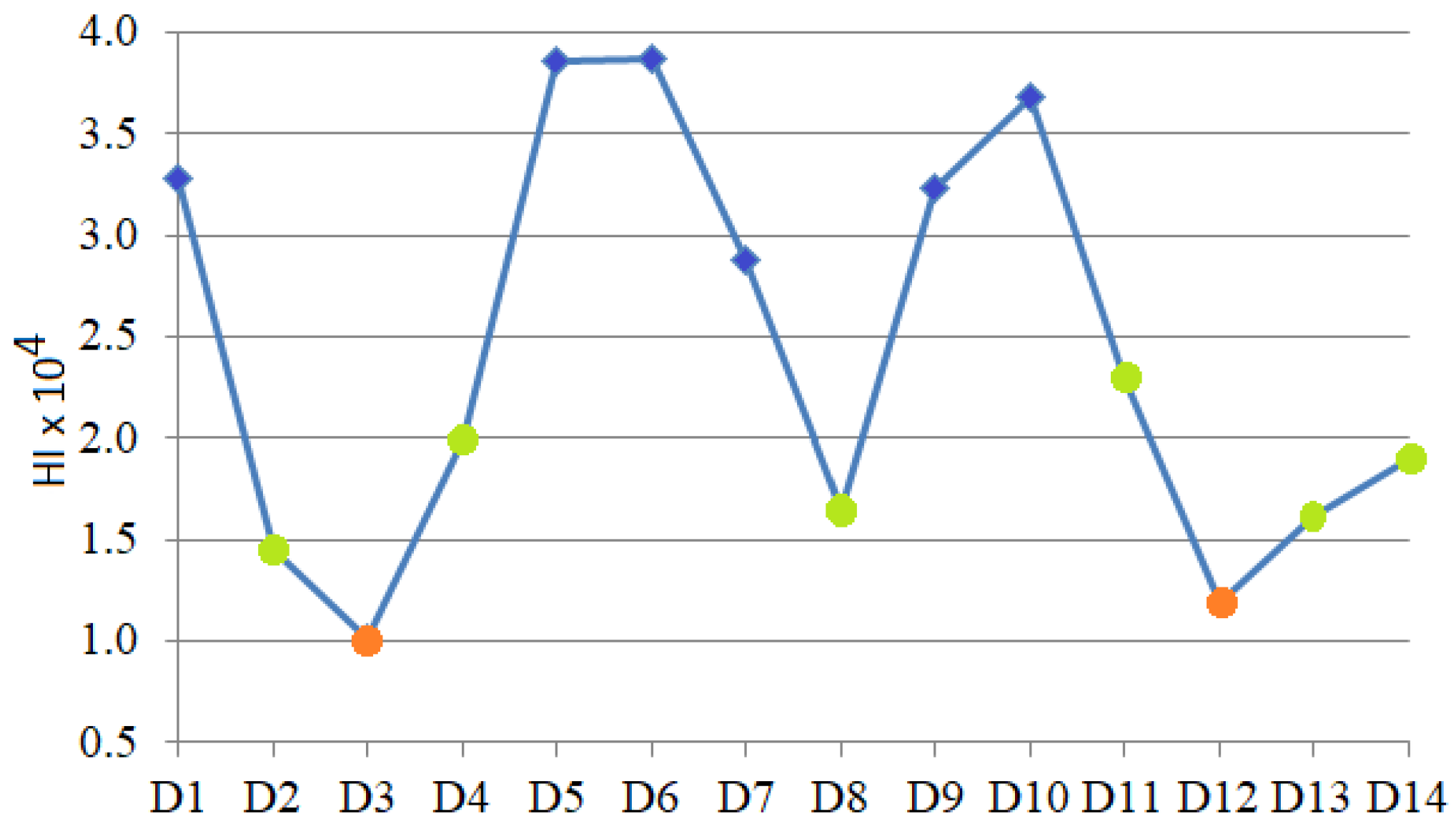 Toxics 13 00052 g012