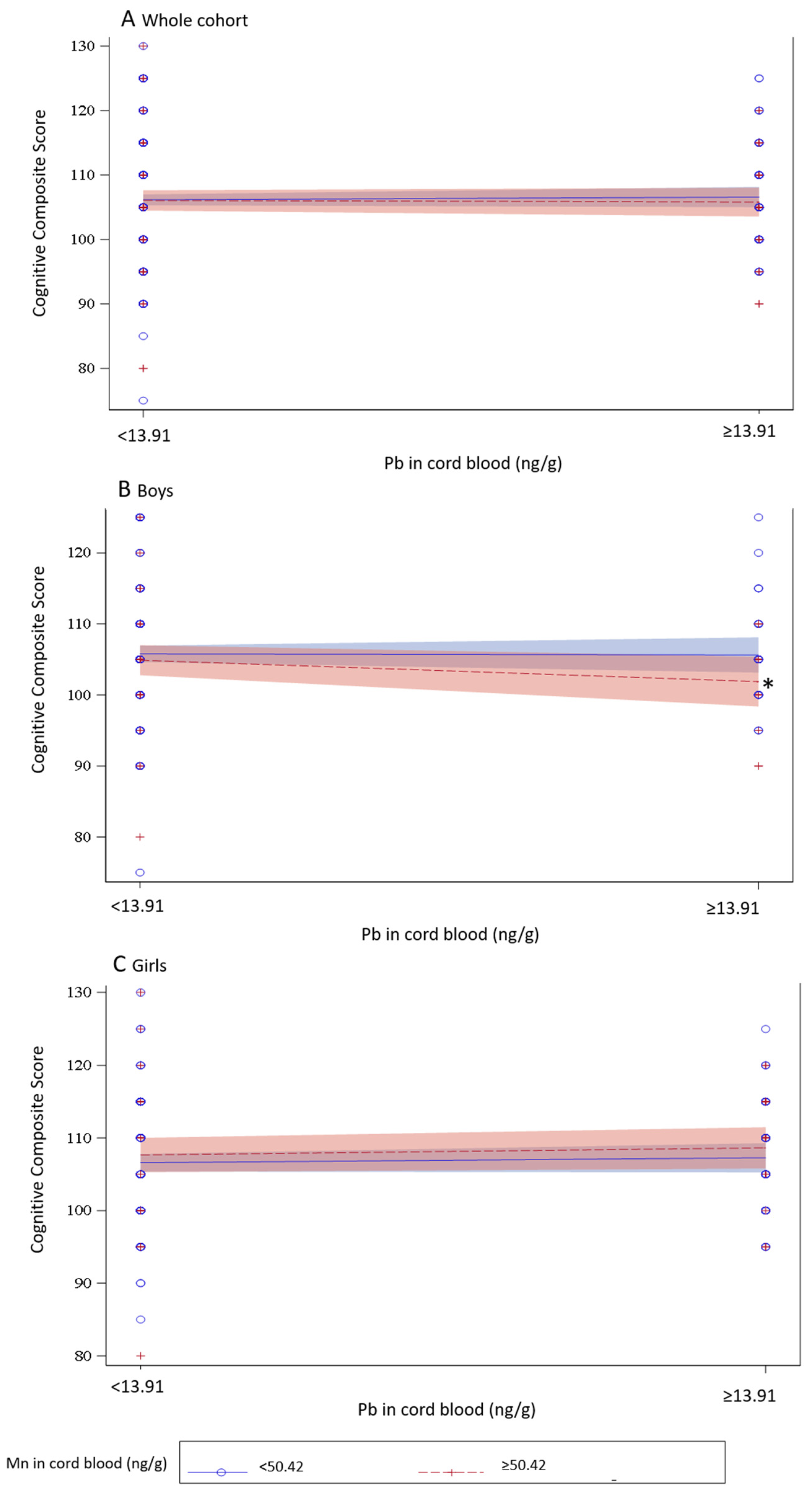 Toxics 13 00054 g001